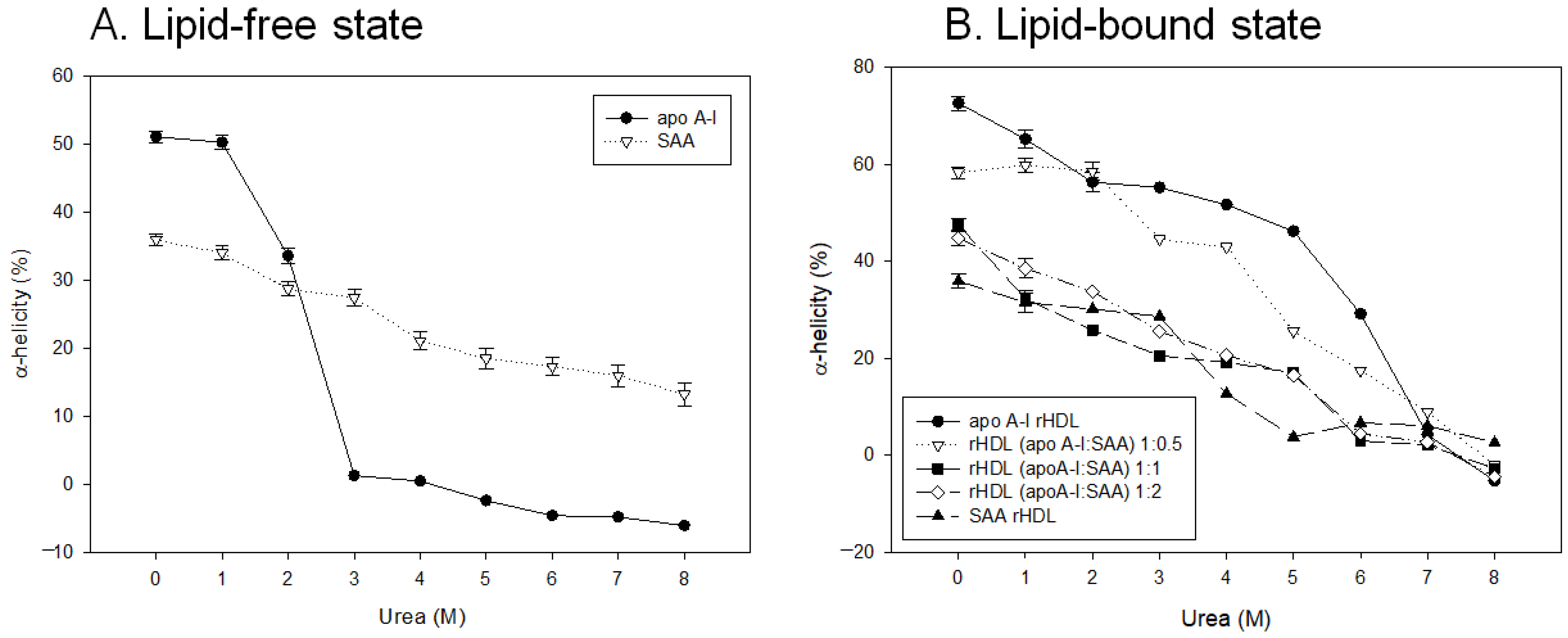 Molecules 27 04255 g004