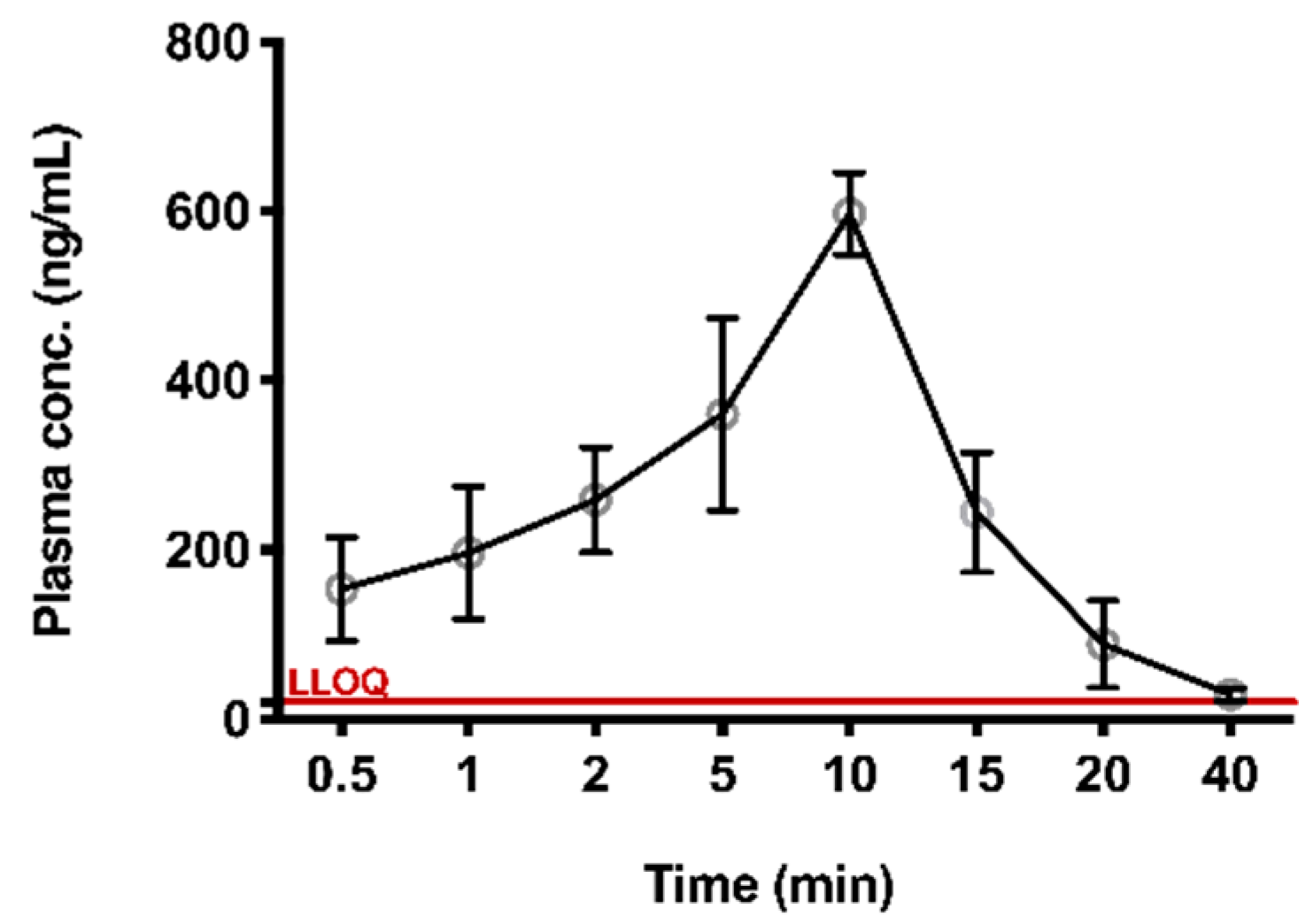 Molecules 27 04256 g004