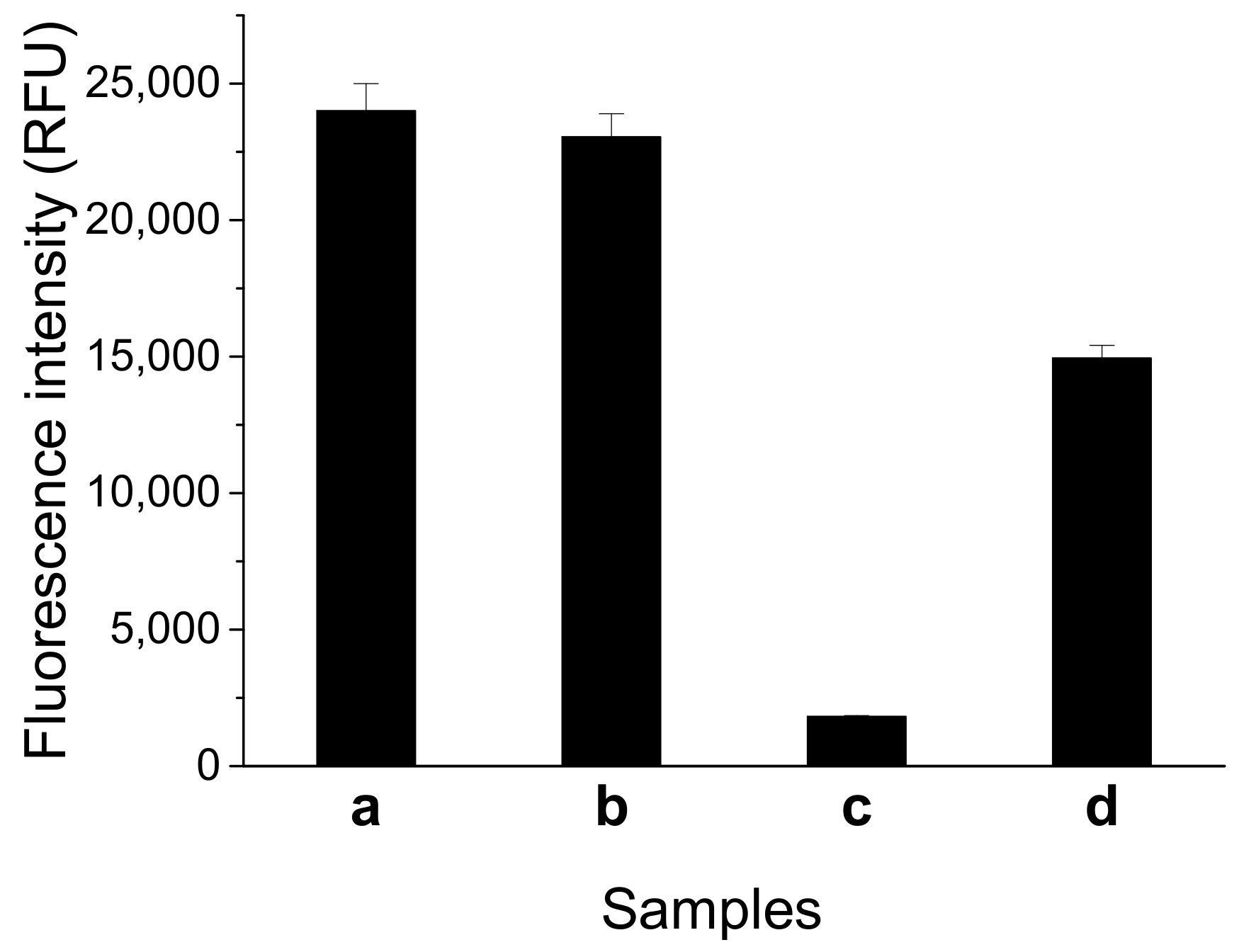 Molecules 27 04257 g002