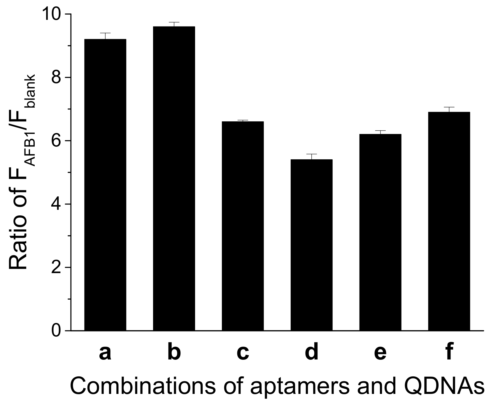 Molecules 27 04257 g003