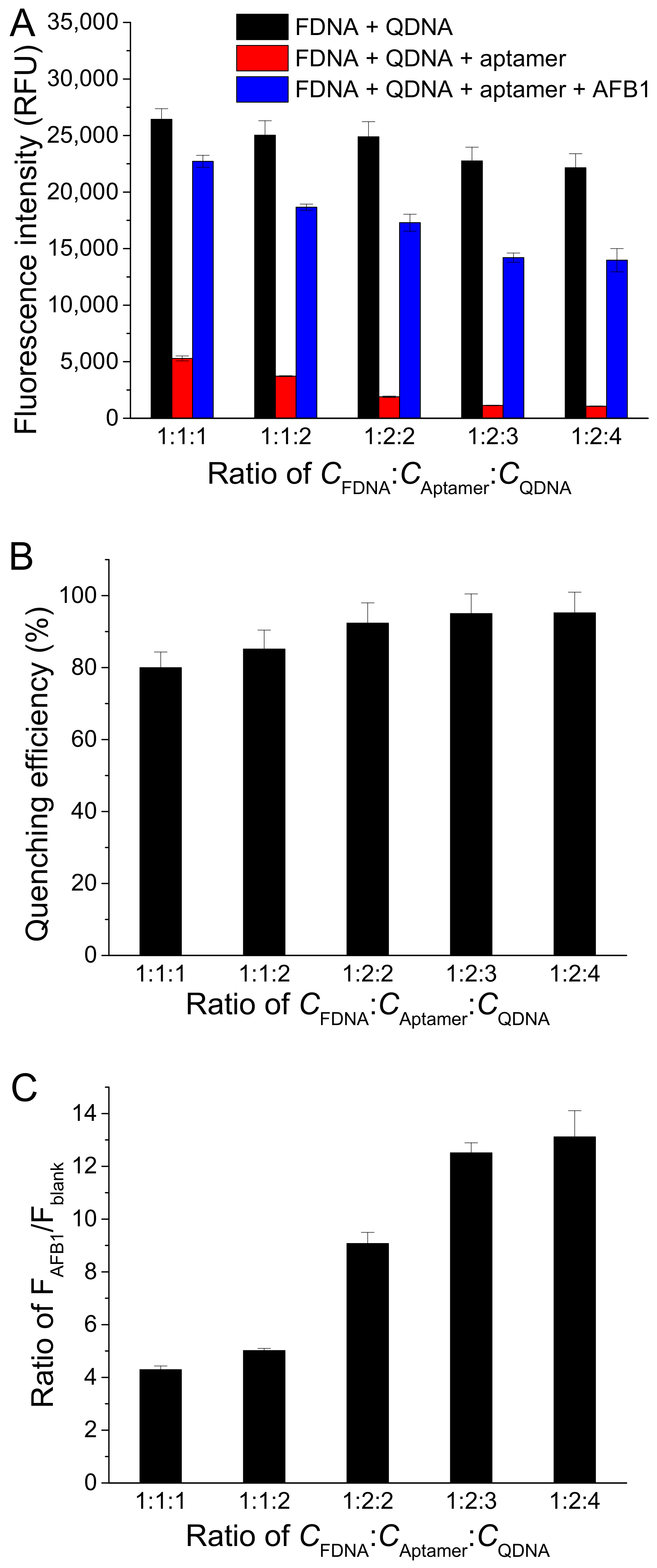 Molecules 27 04257 g004