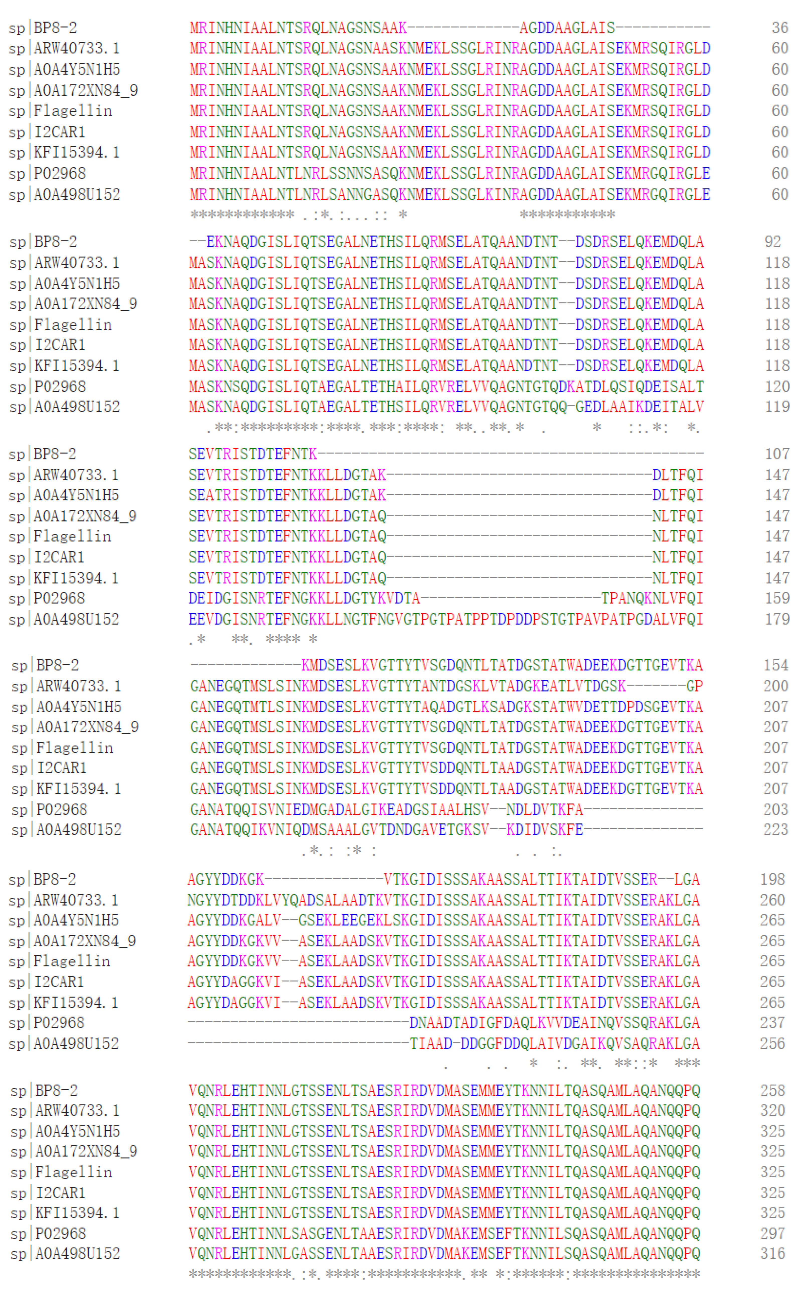 Molecules 27 04259 g005b