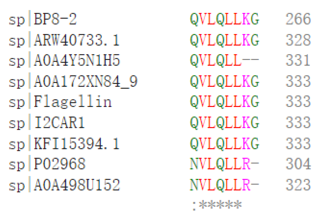 Molecules 27 04259 g005c