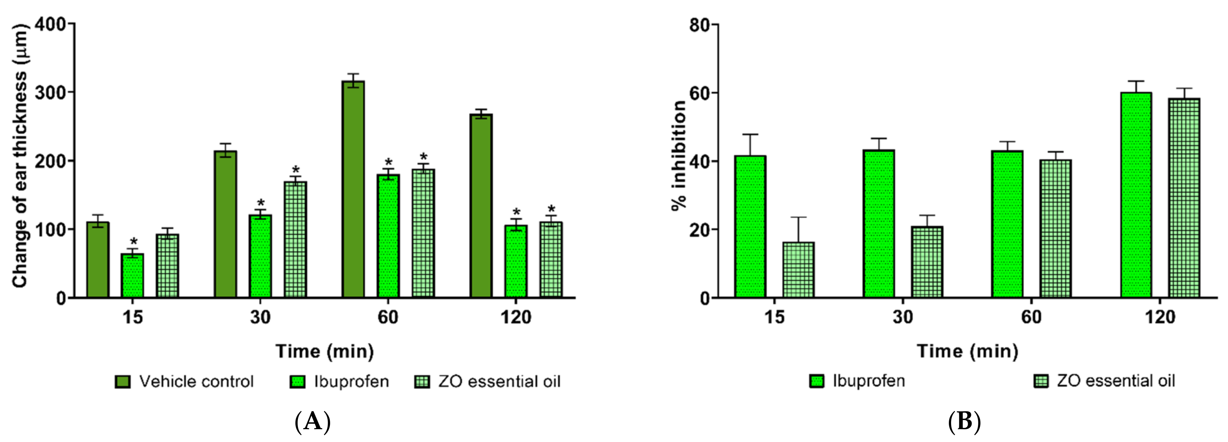 Molecules 27 04260 g001