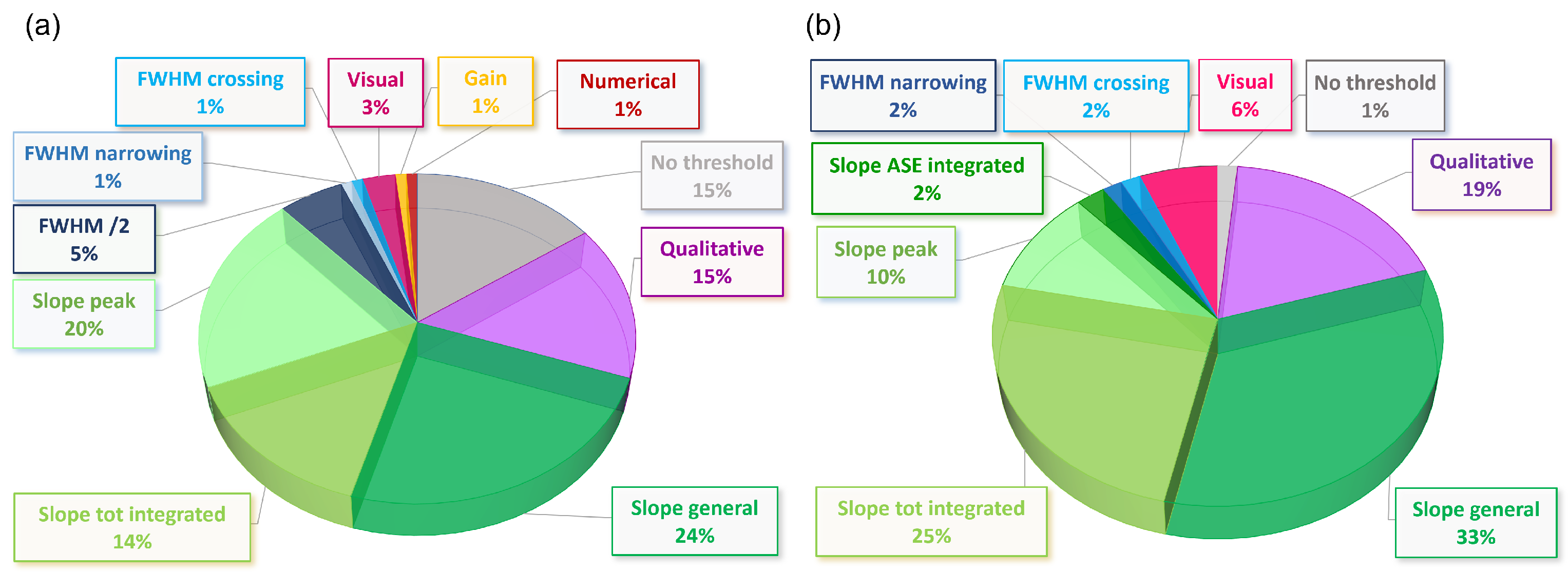 Molecules 27 04261 g001