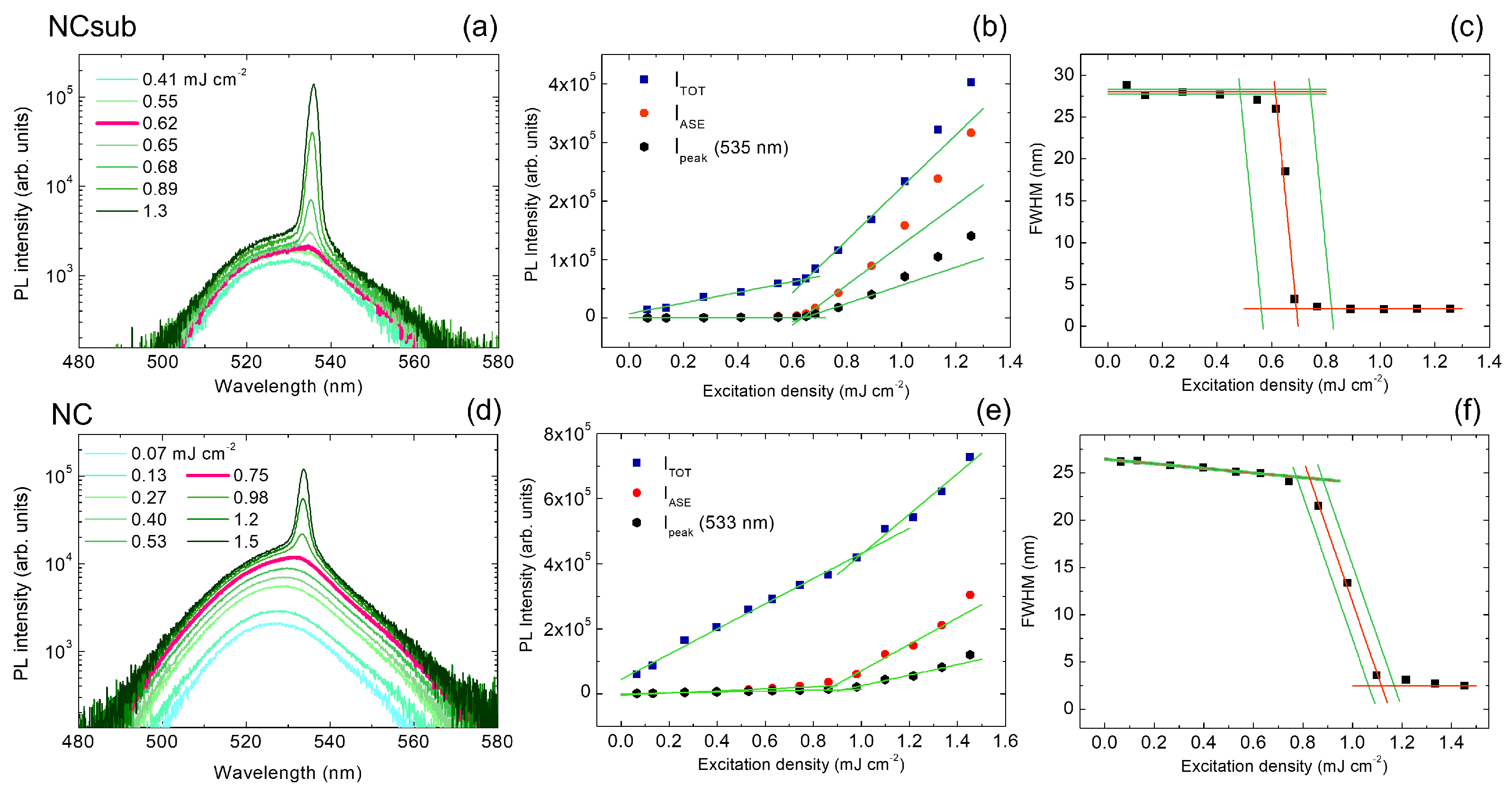 Molecules 27 04261 g002