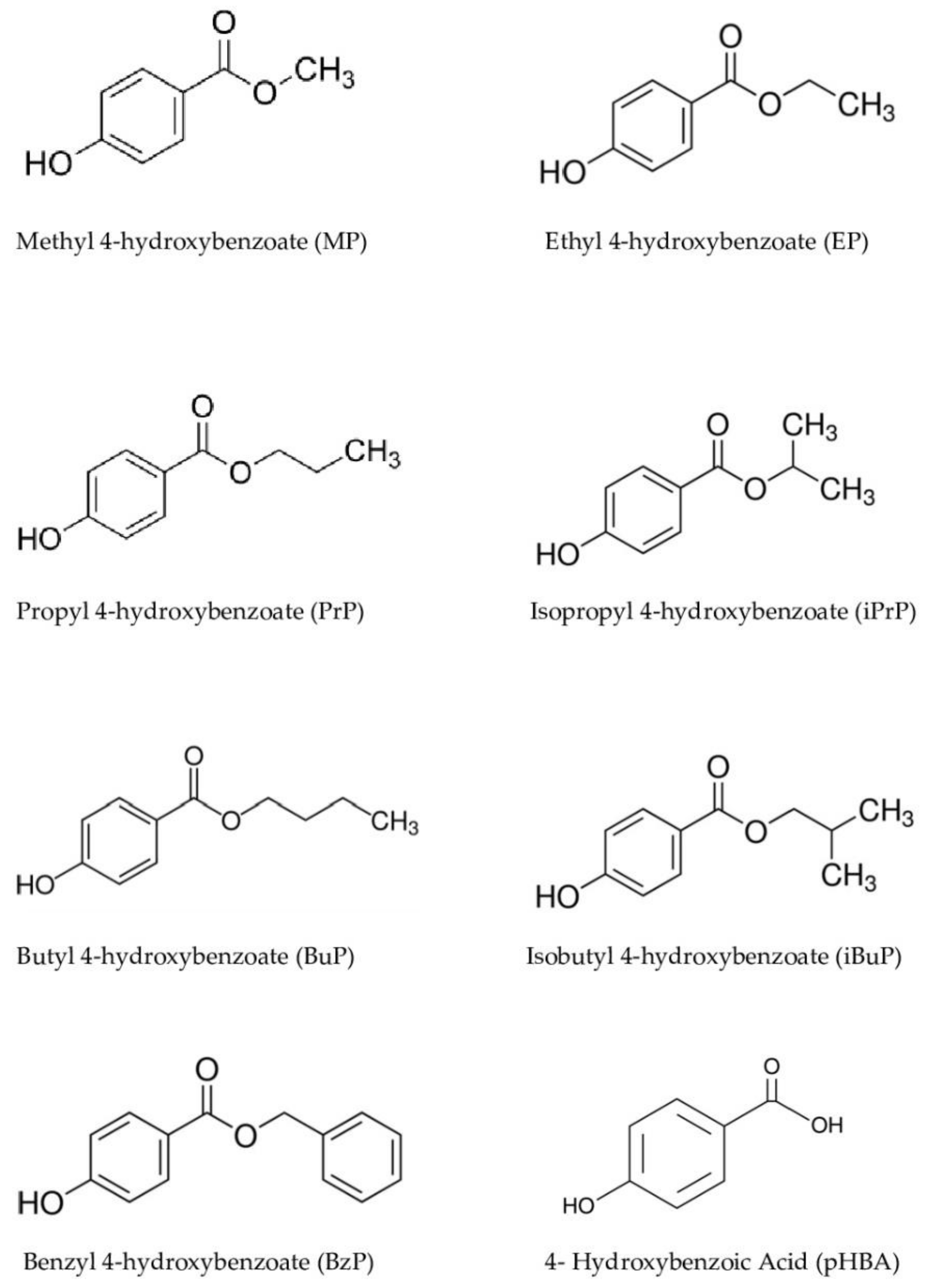 Molecules 27 04263 g001