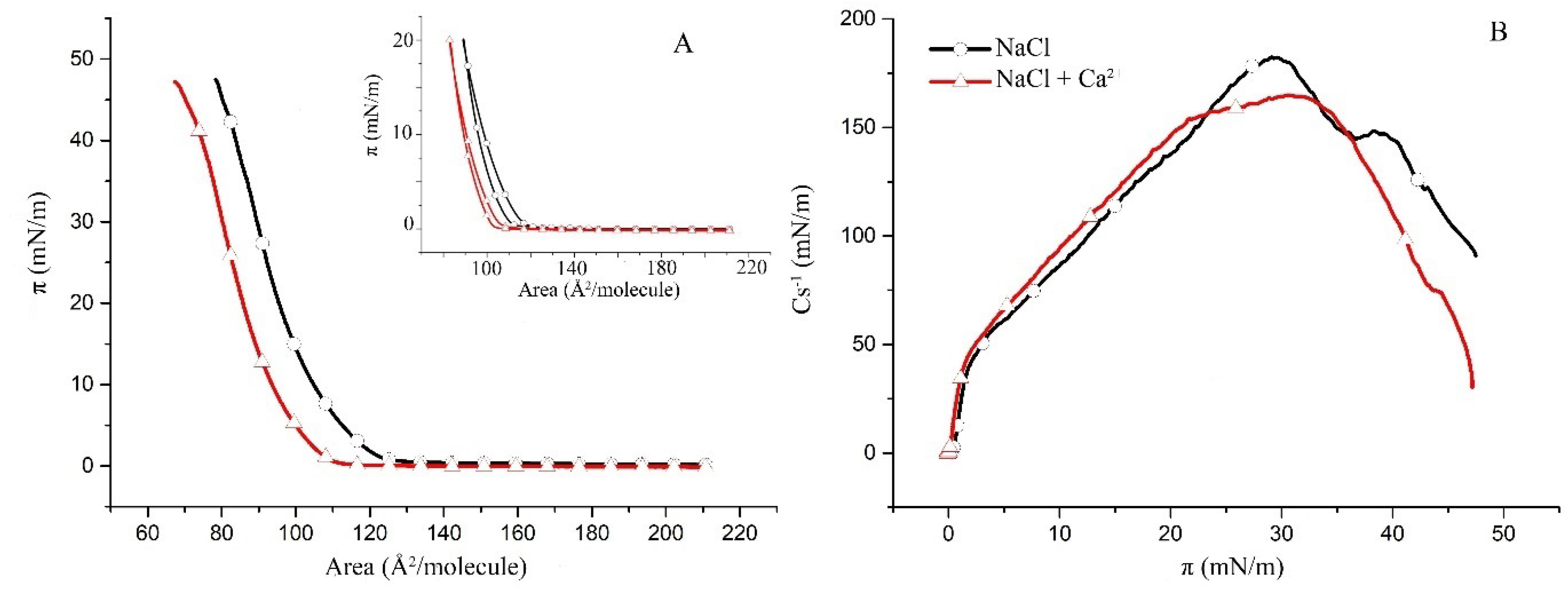 Molecules 27 04267 g001
