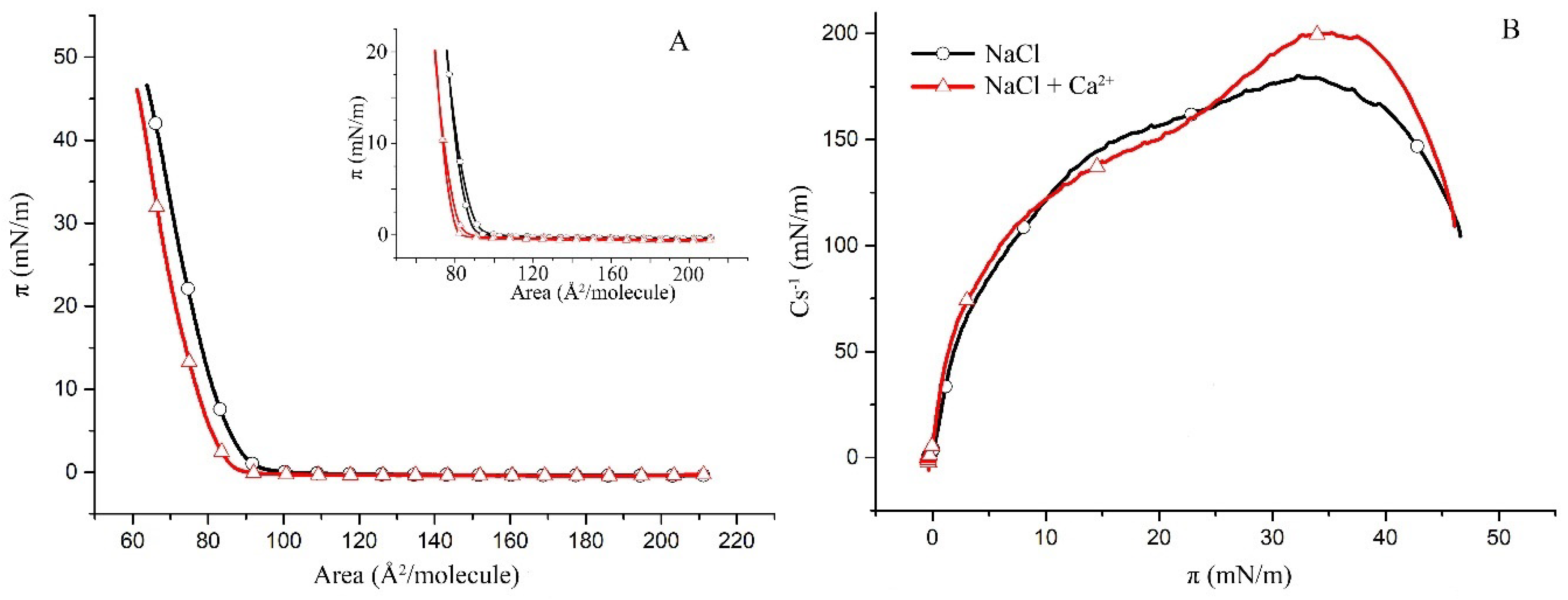 Molecules 27 04267 g002