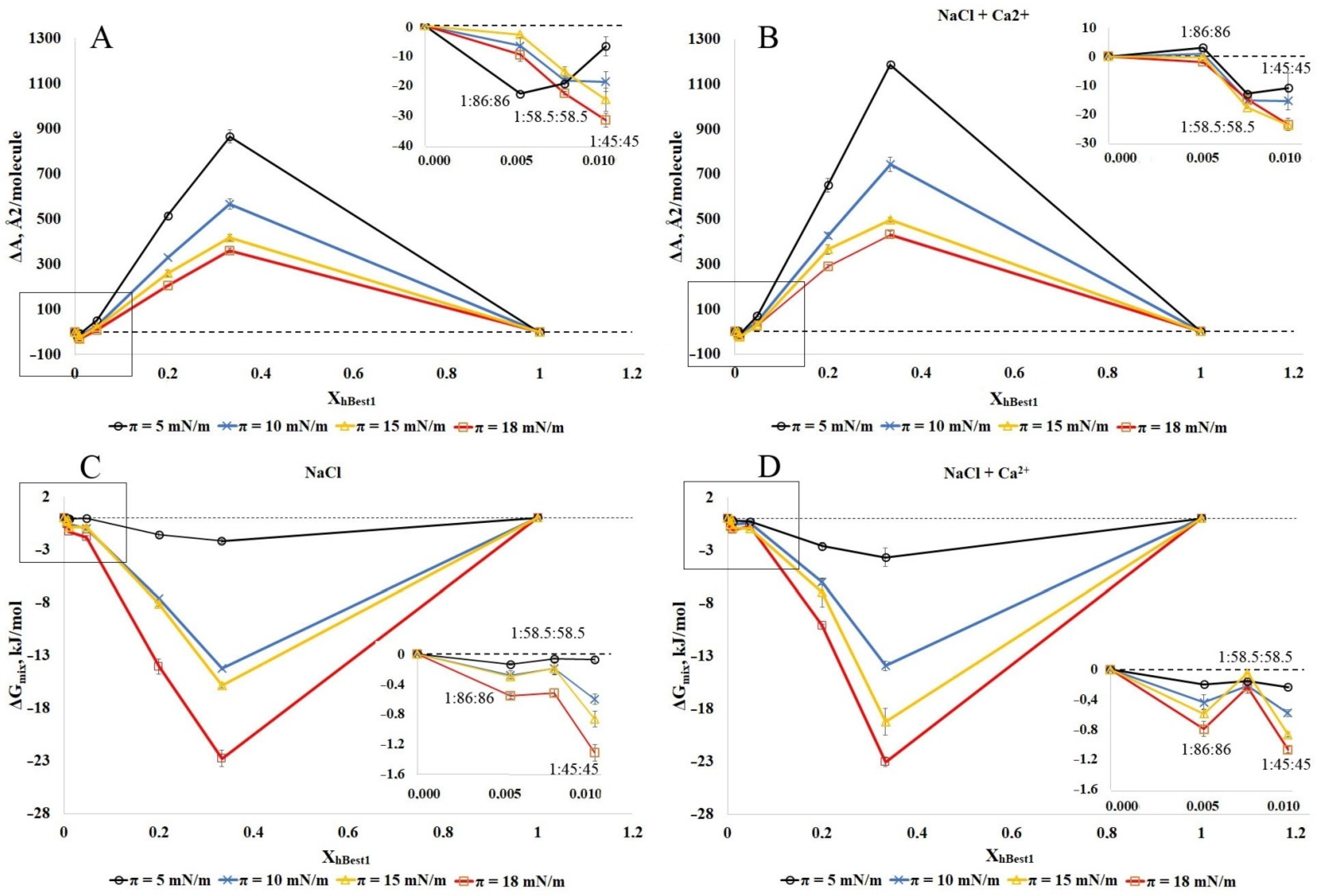 Molecules 27 04267 g006
