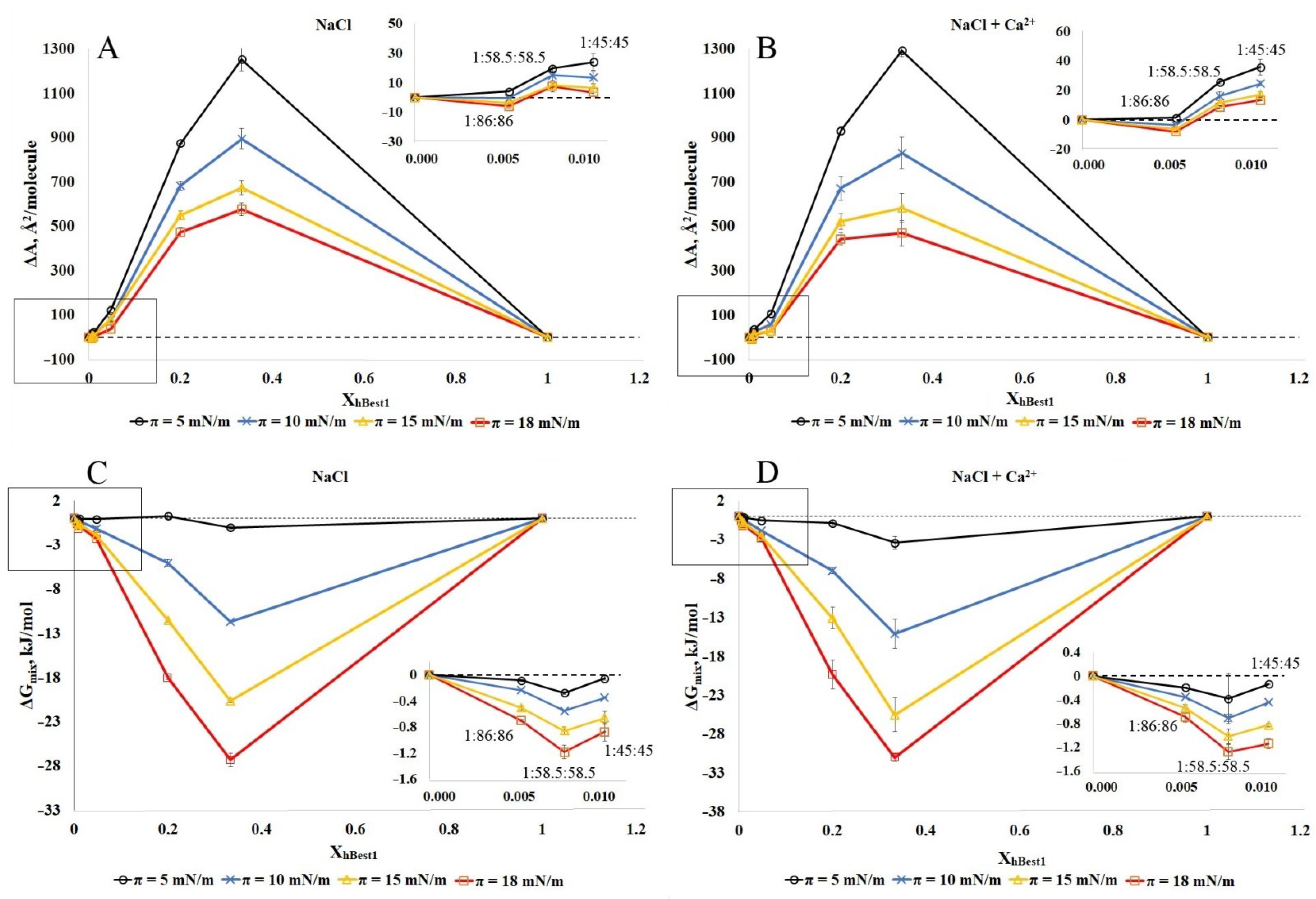 Molecules 27 04267 g007
