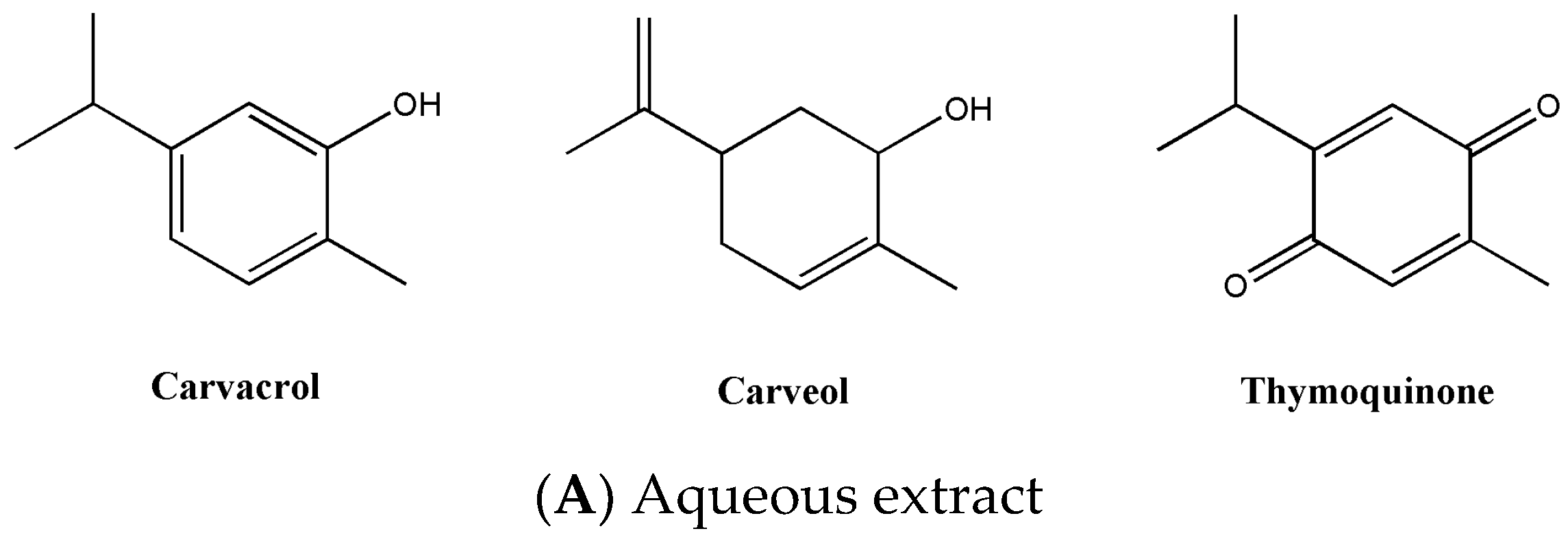 Molecules 27 04272 g001a Molecules 27 04272 g001a
