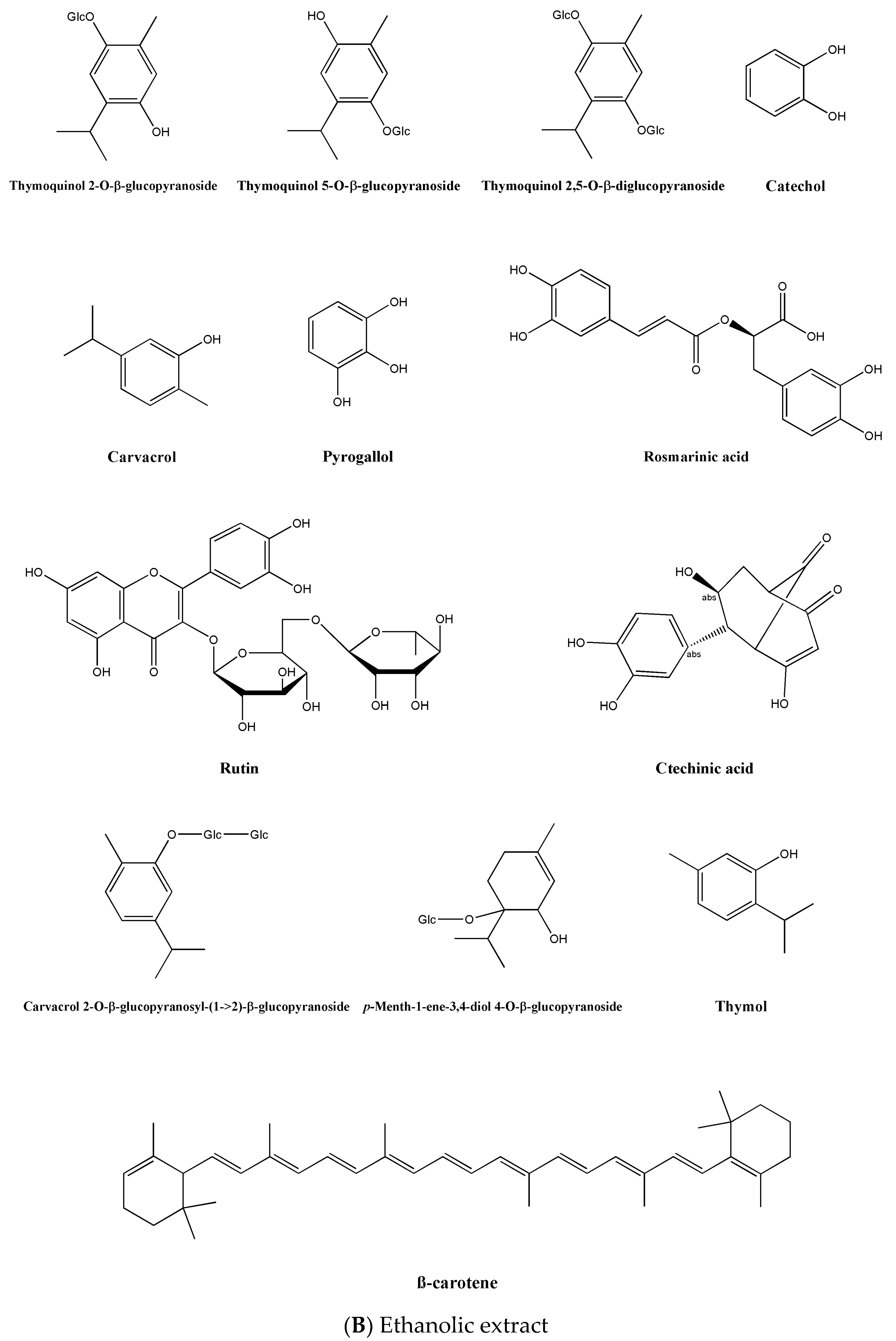 Molecules 27 04272 g001b Molecules 27 04272 g001b