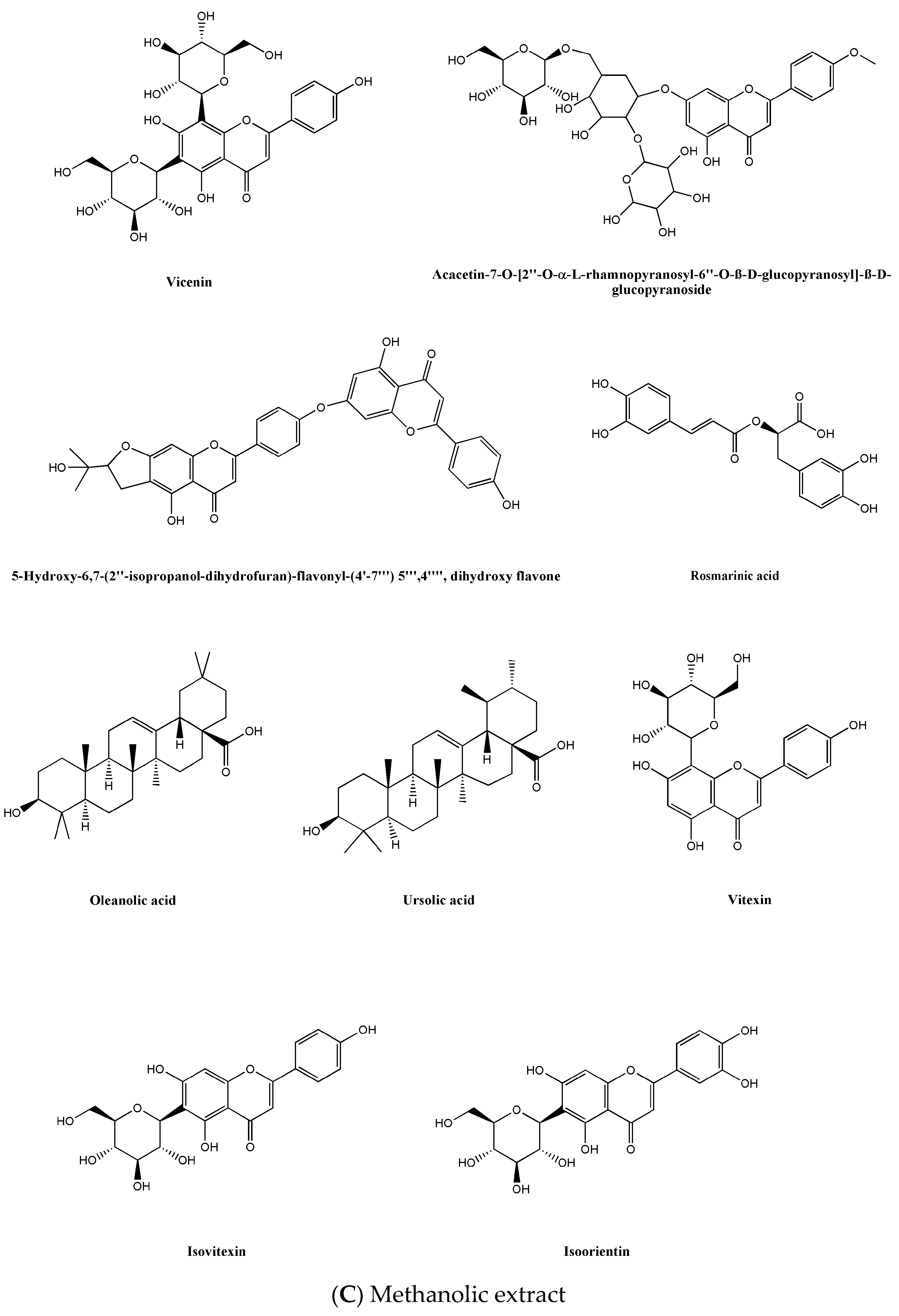 Molecules 27 04272 g001c Molecules 27 04272 g001c