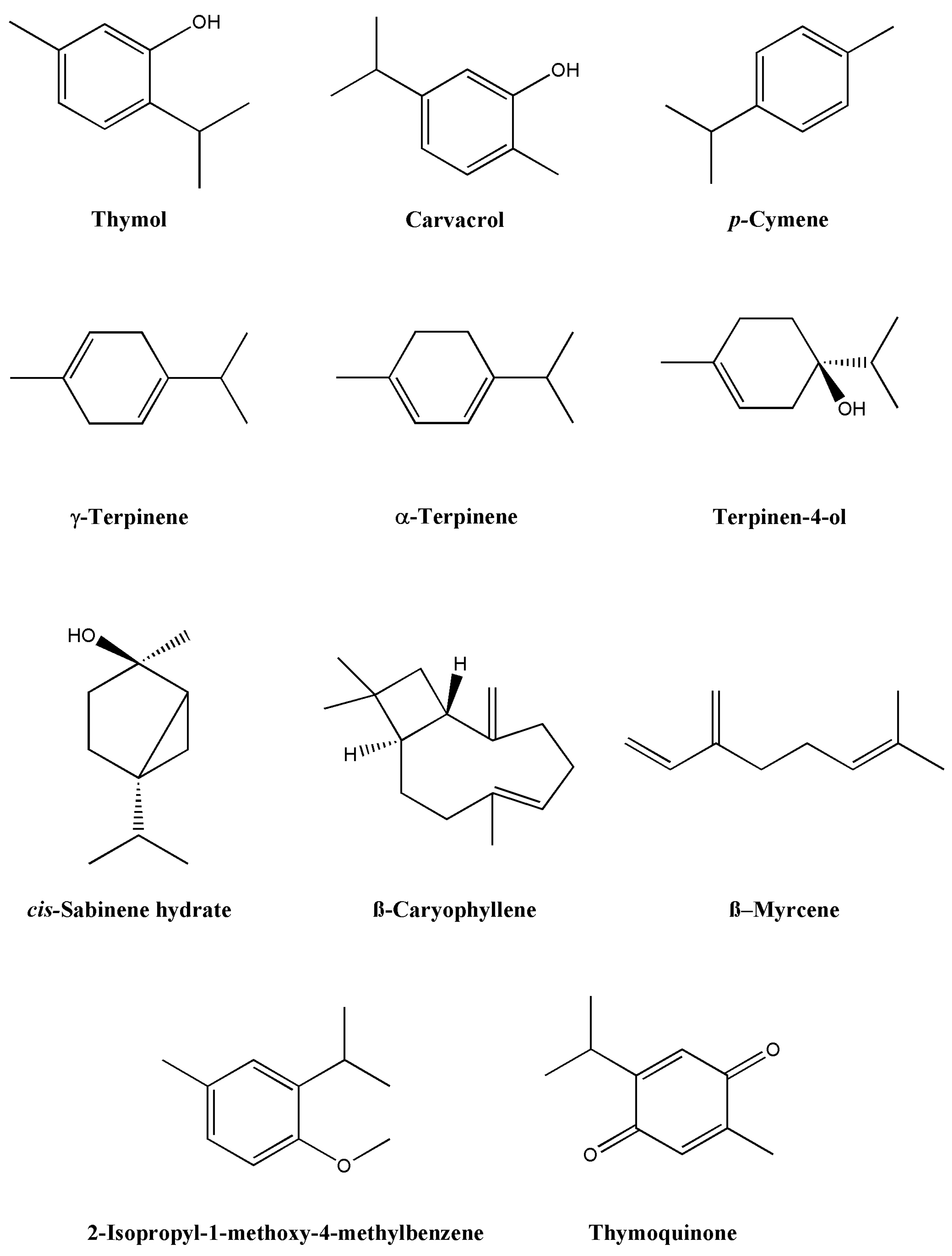 Molecules 27 04272 g002 Molecules 27 04272 g002