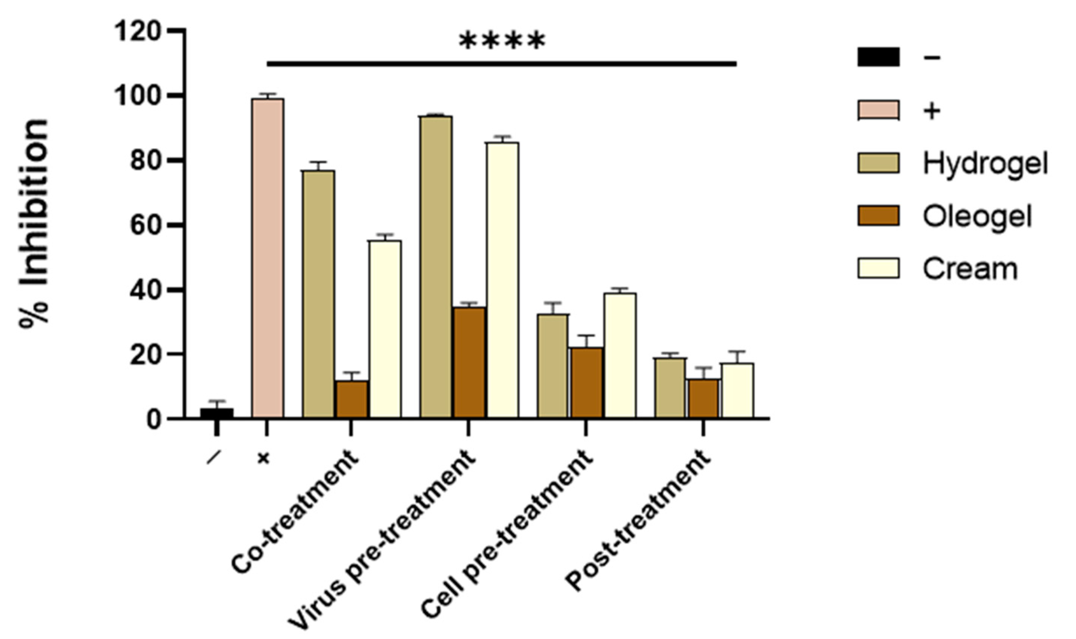 Molecules 27 04273 g009