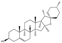 Molecules 27 04278 i023