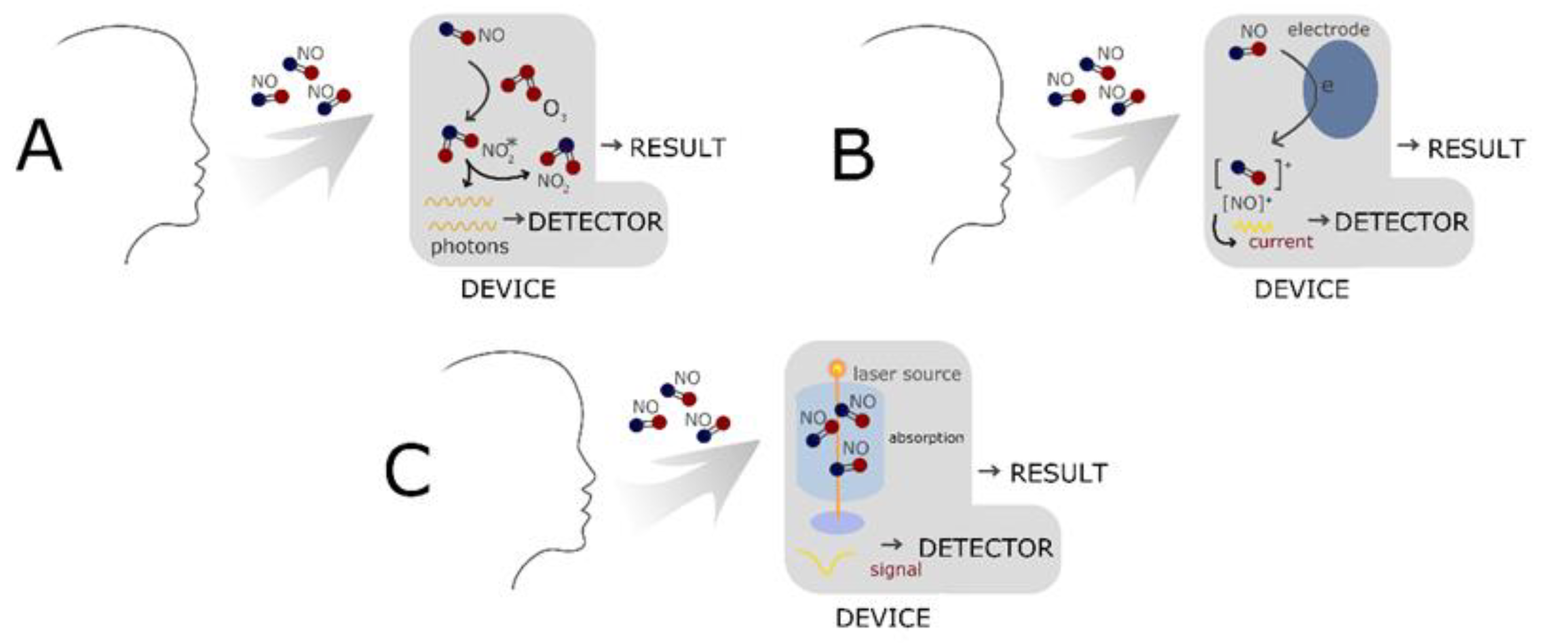 Molecules 27 04279 g002 Molecules 27 04279 g002