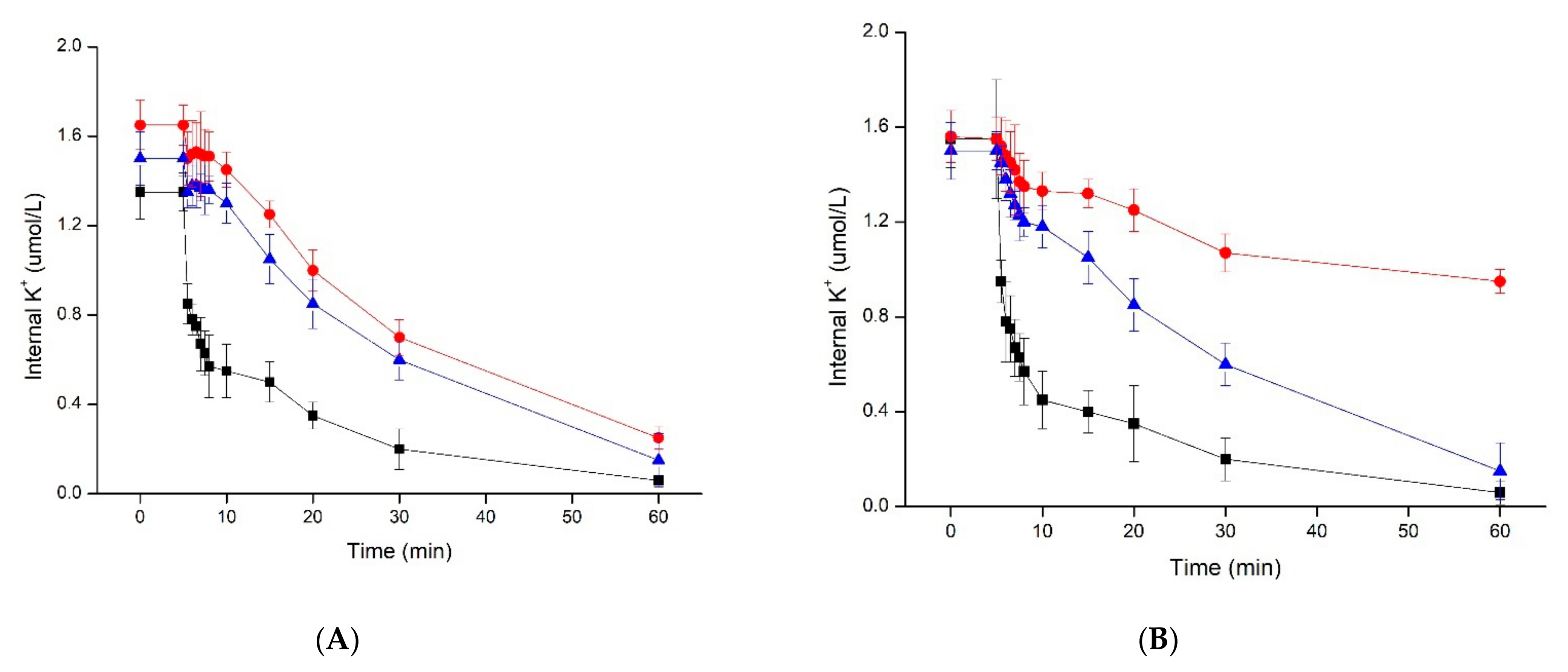 Molecules 27 04280 g002