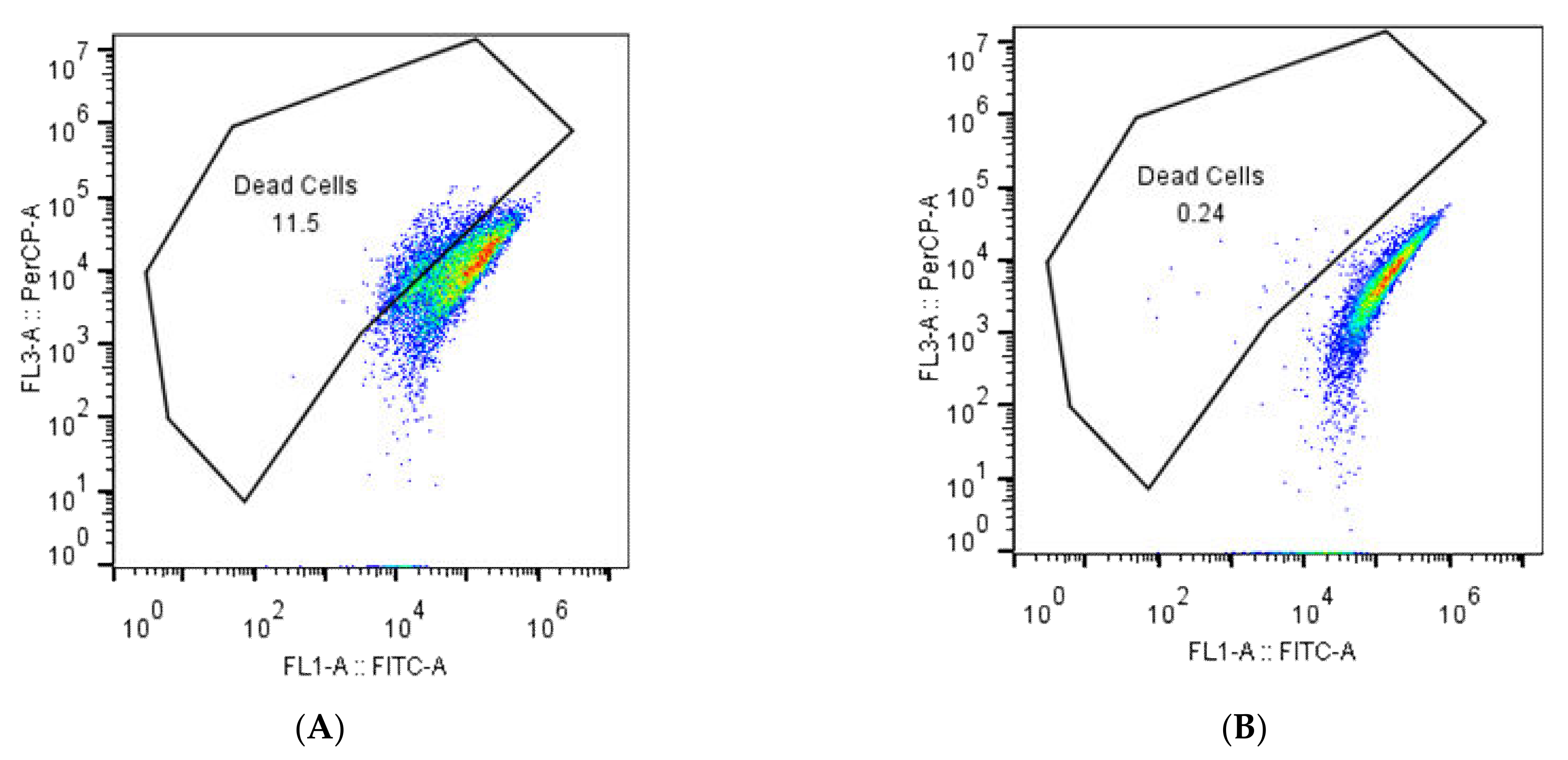 Molecules 27 04280 g003