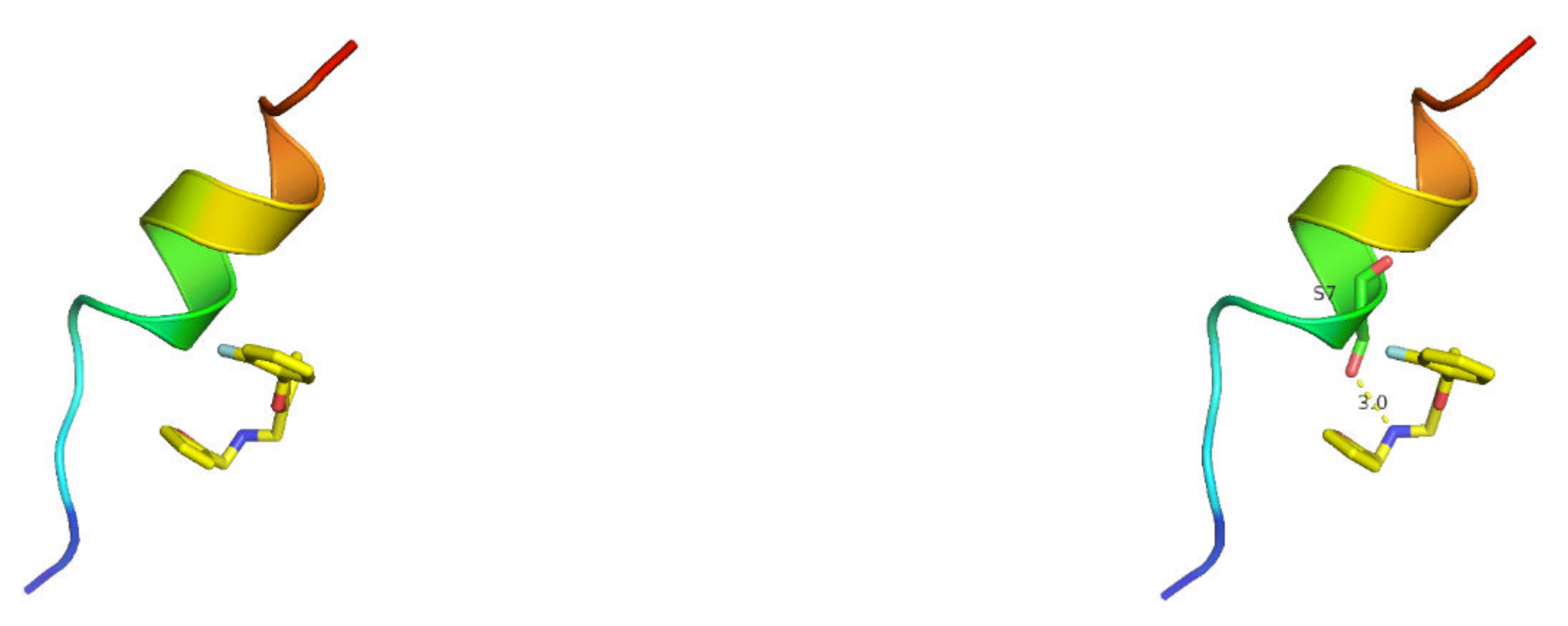 Molecules 27 04280 g007