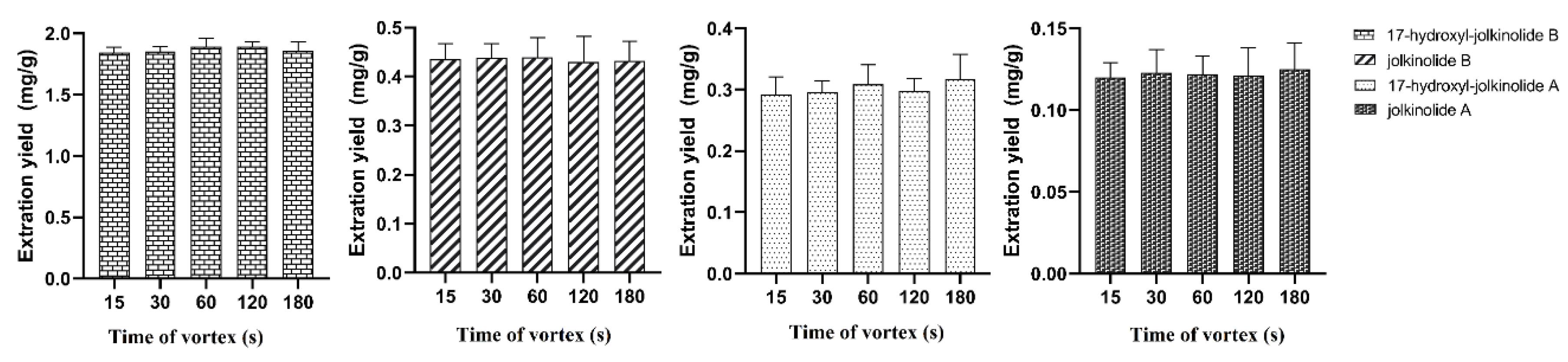 Molecules 27 04282 g006