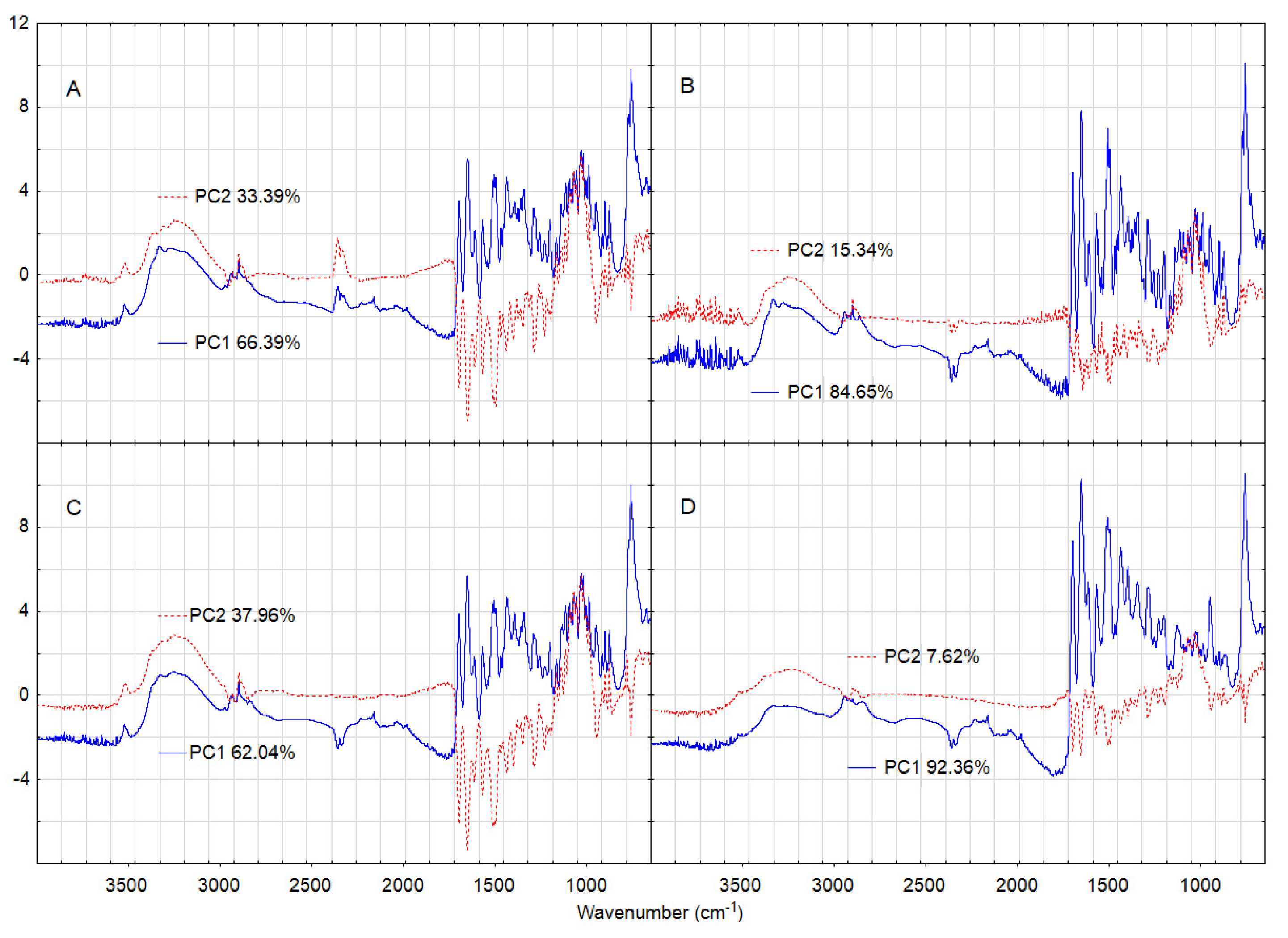 Molecules 27 04283 g013