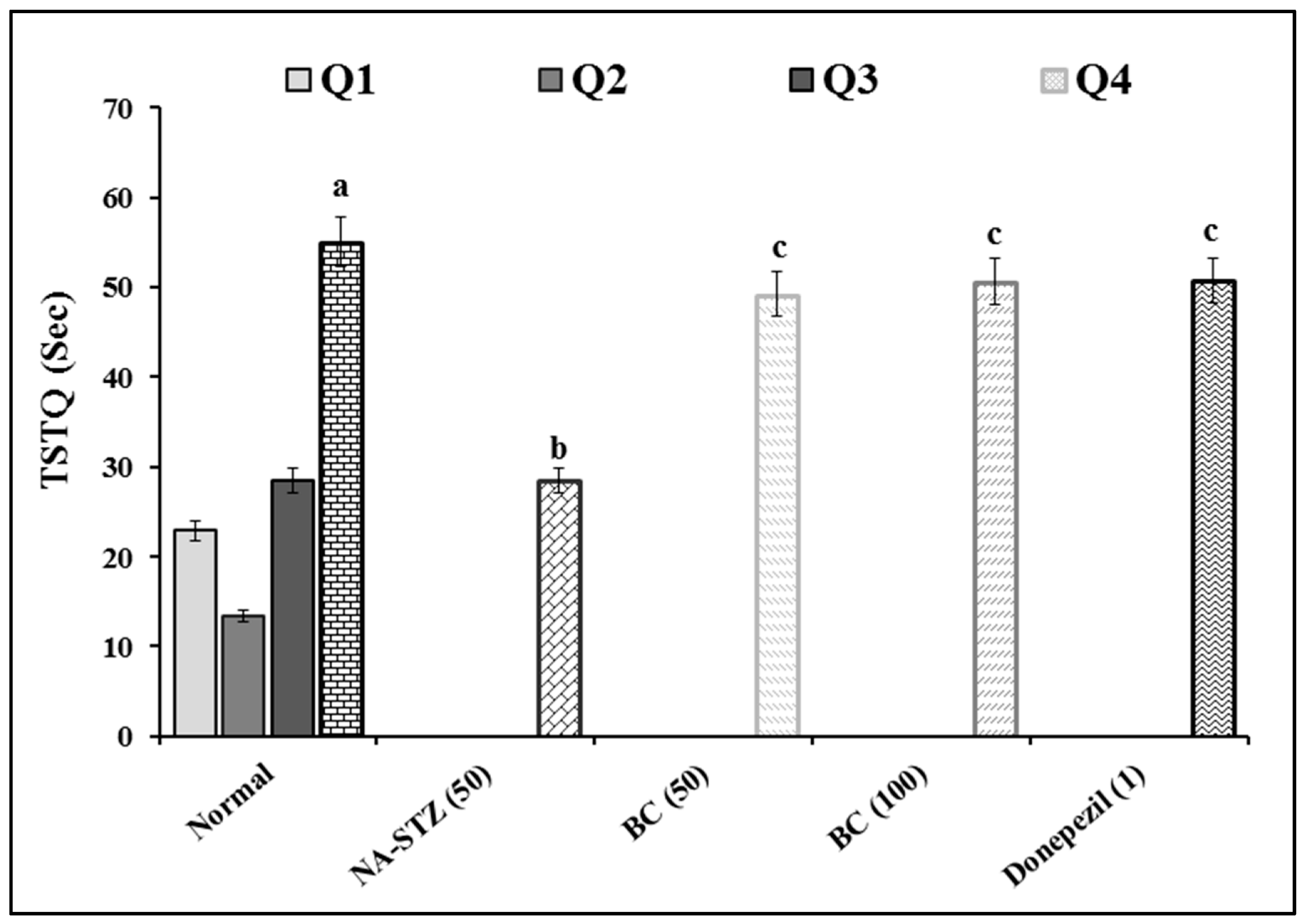 Molecules 27 04293 g002