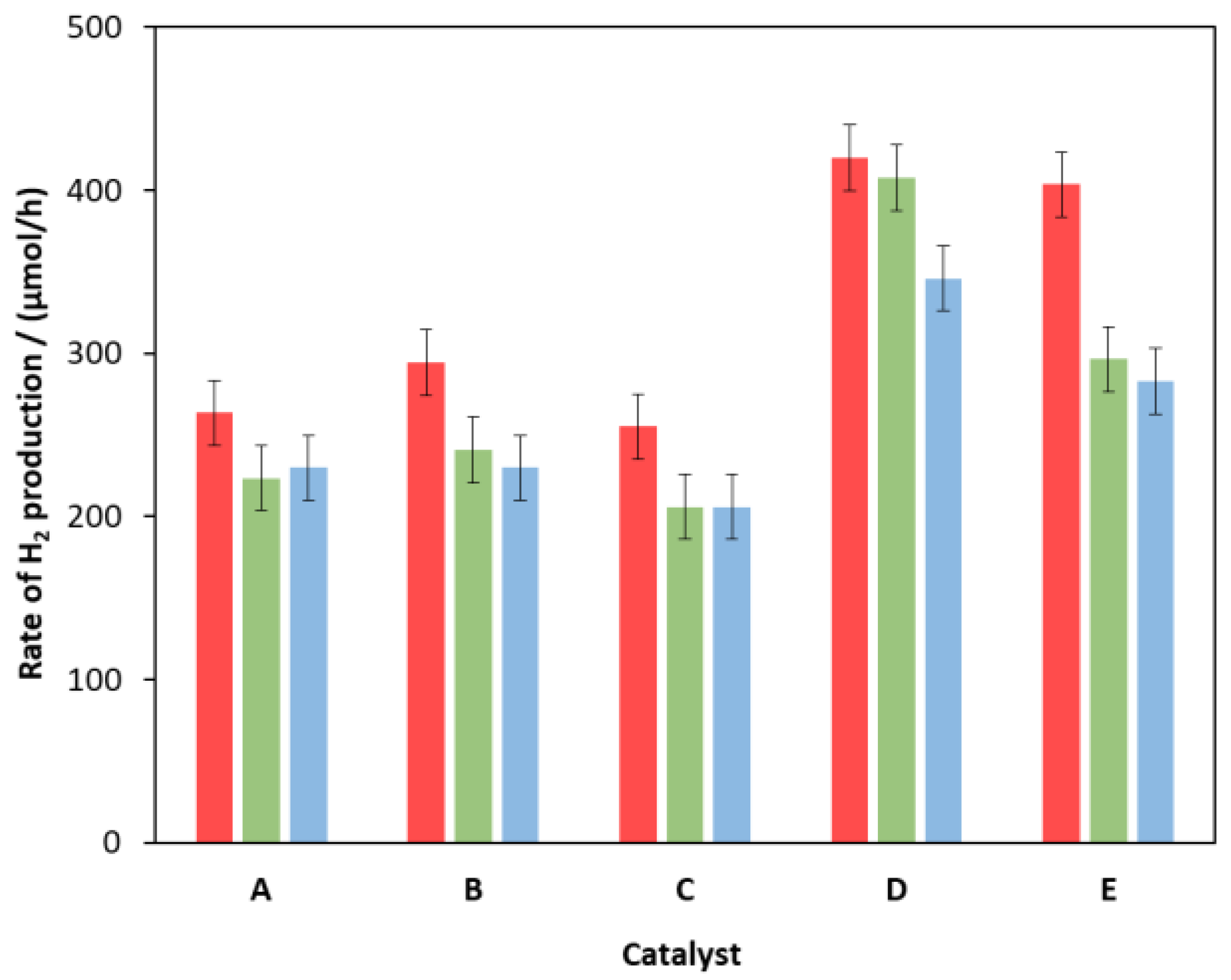 Molecules 27 04296 g008
