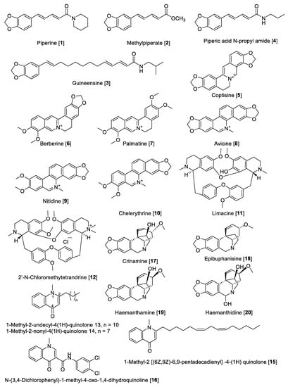 Molecules 27 04297 g004