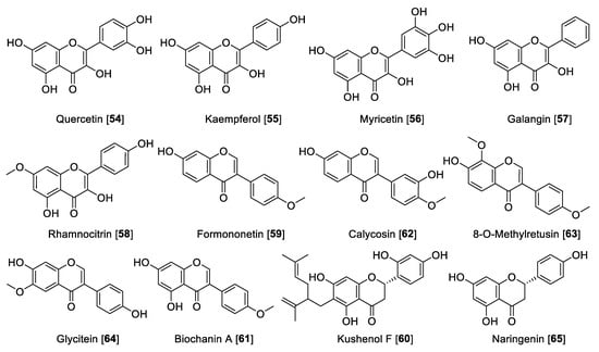 Molecules 27 04297 g007