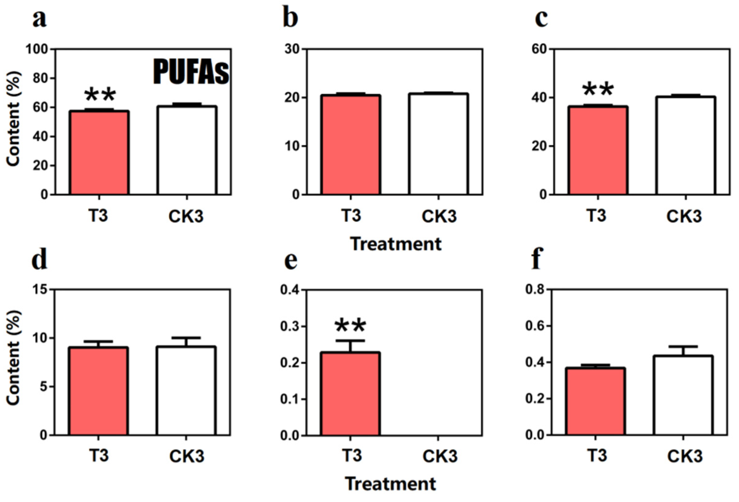Molecules 27 04298 g008