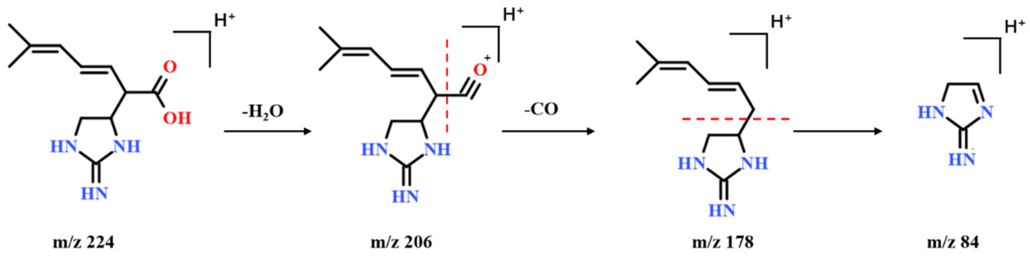Molecules 27 04302 g005