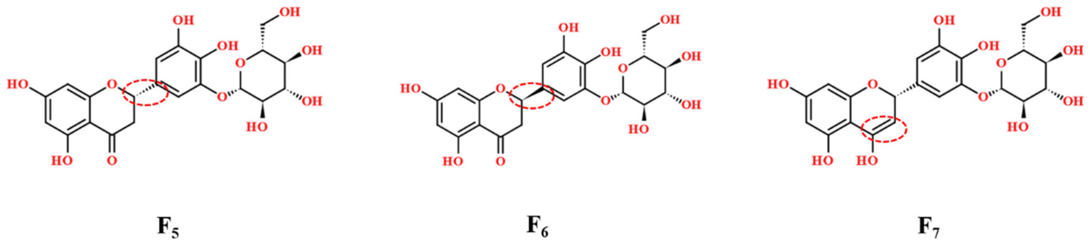 Molecules 27 04302 g008