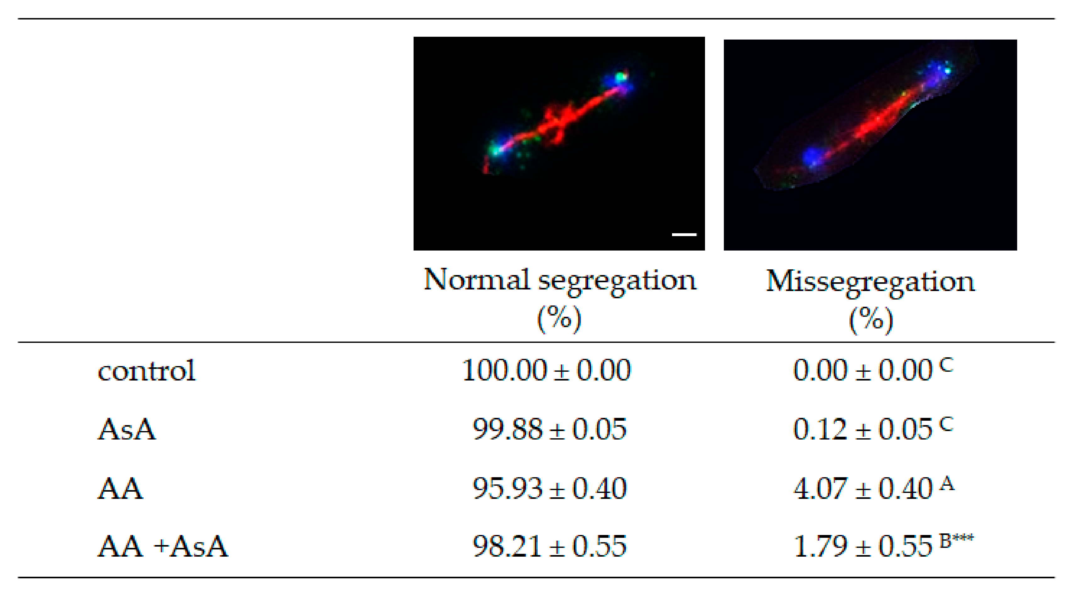 Molecules 27 04307 g008
