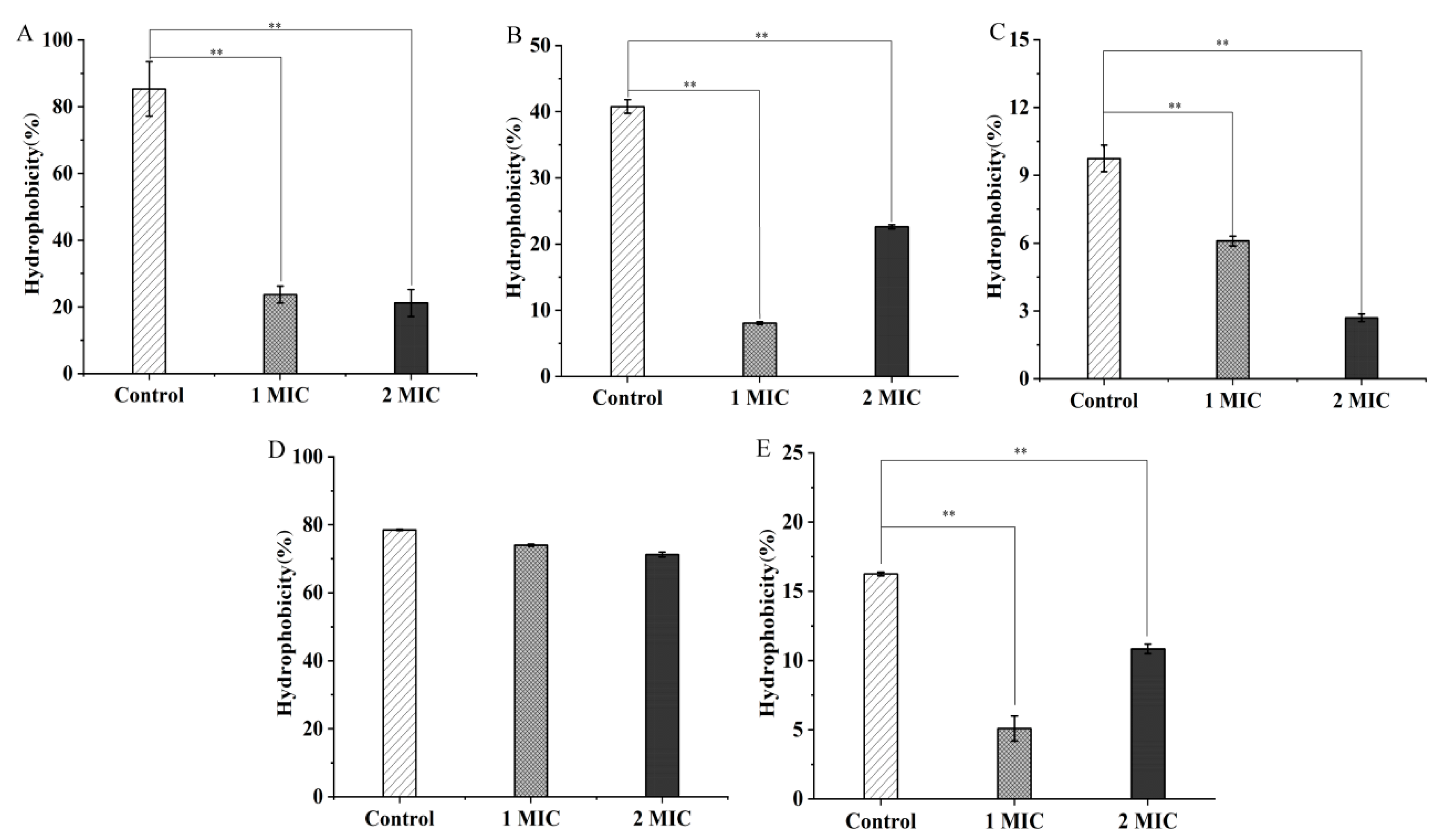 Molecules 27 04308 g001