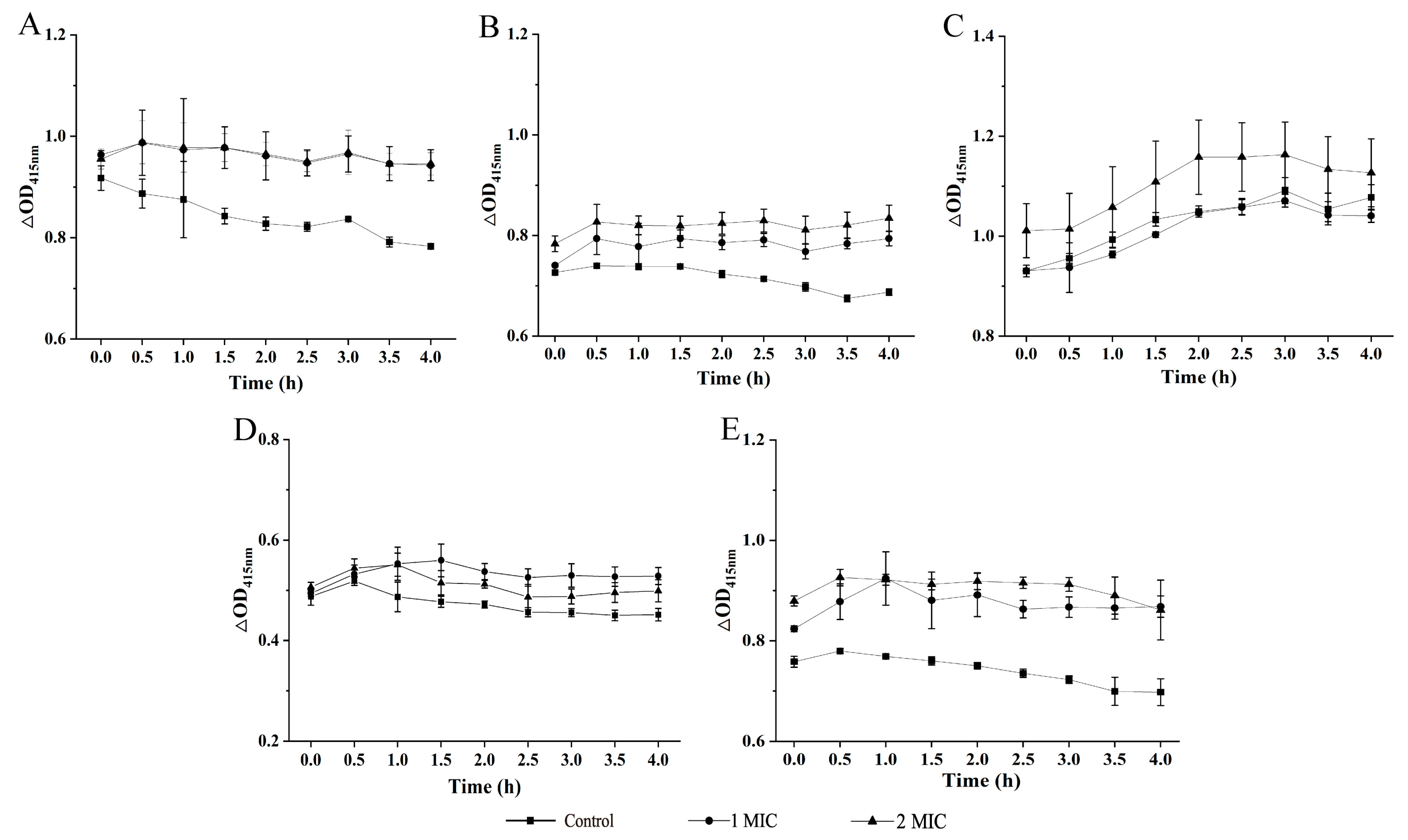 Molecules 27 04308 g003