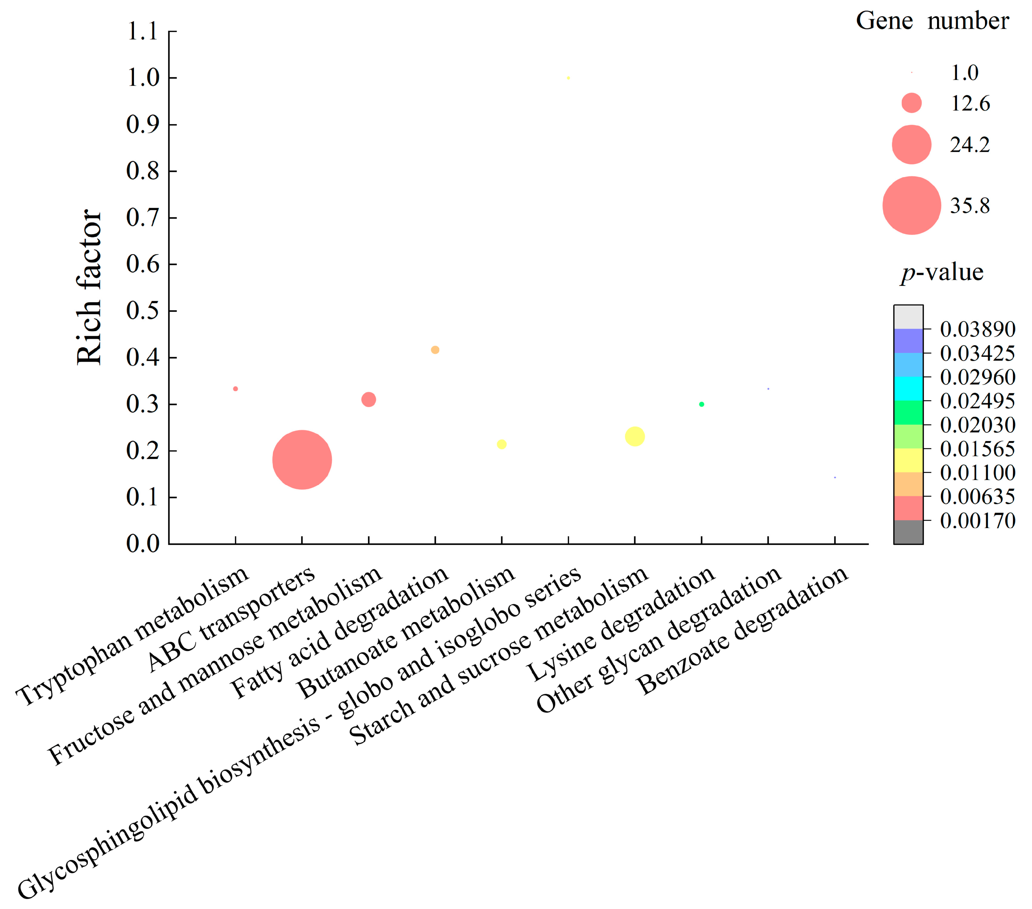 Molecules 27 04308 g006