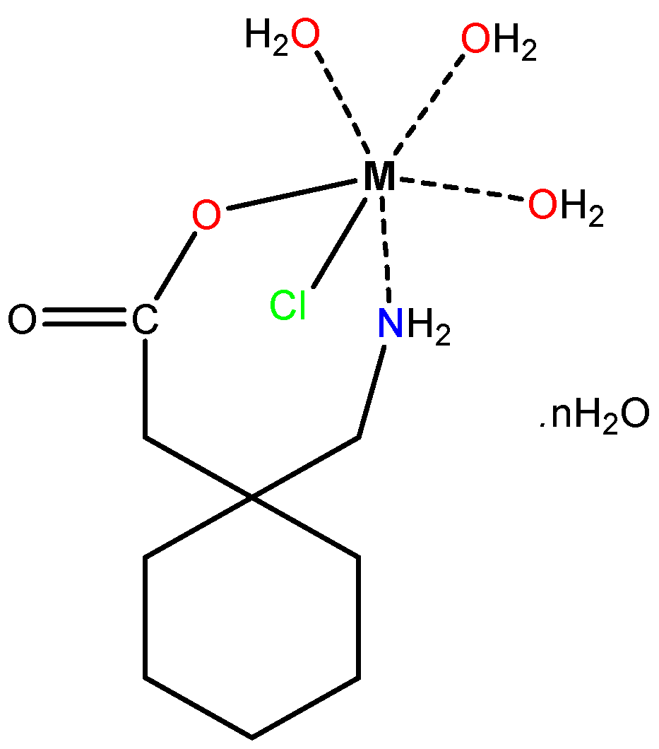 Molecules 27 04311 g002