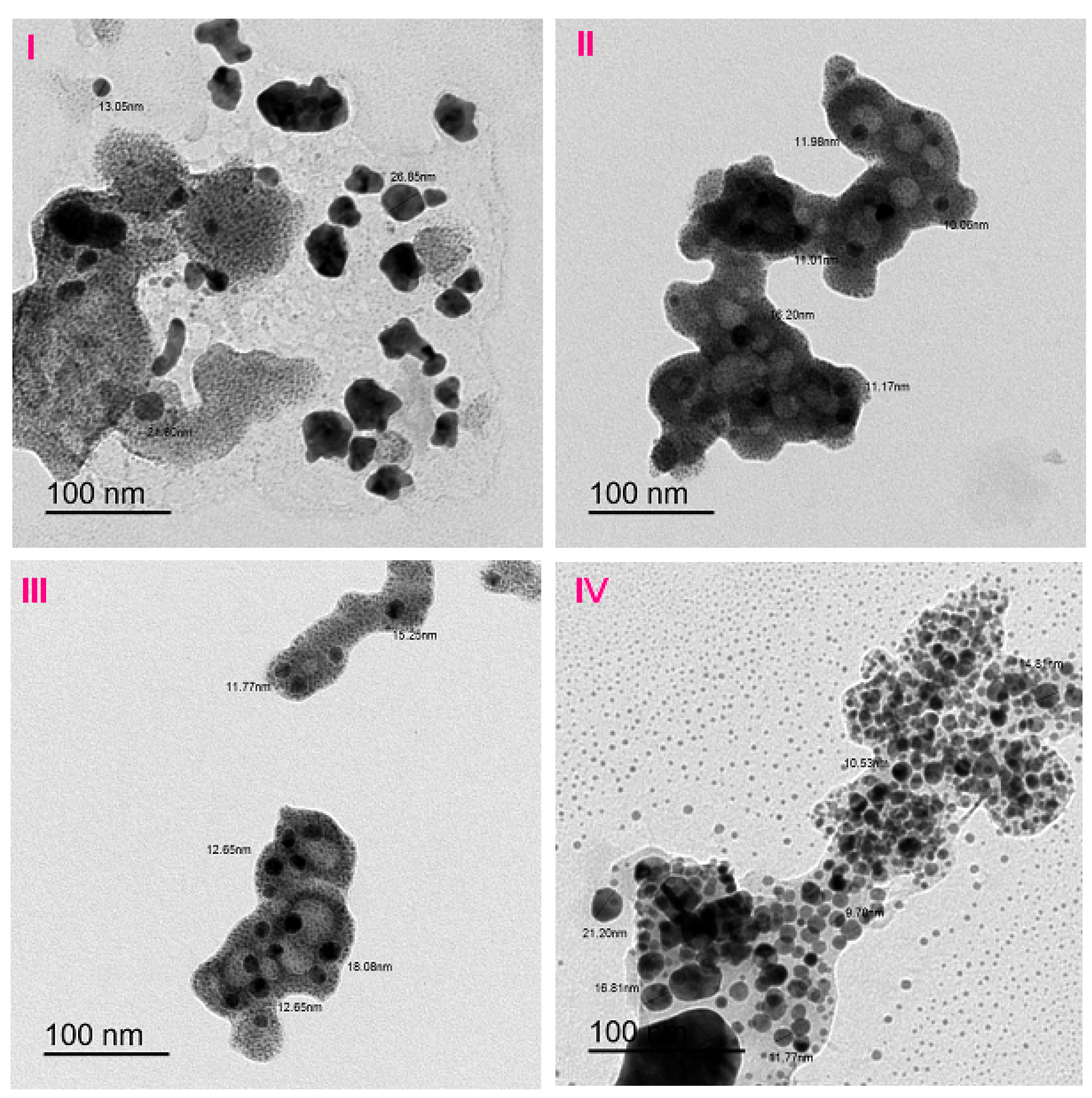 Molecules 27 04311 g005