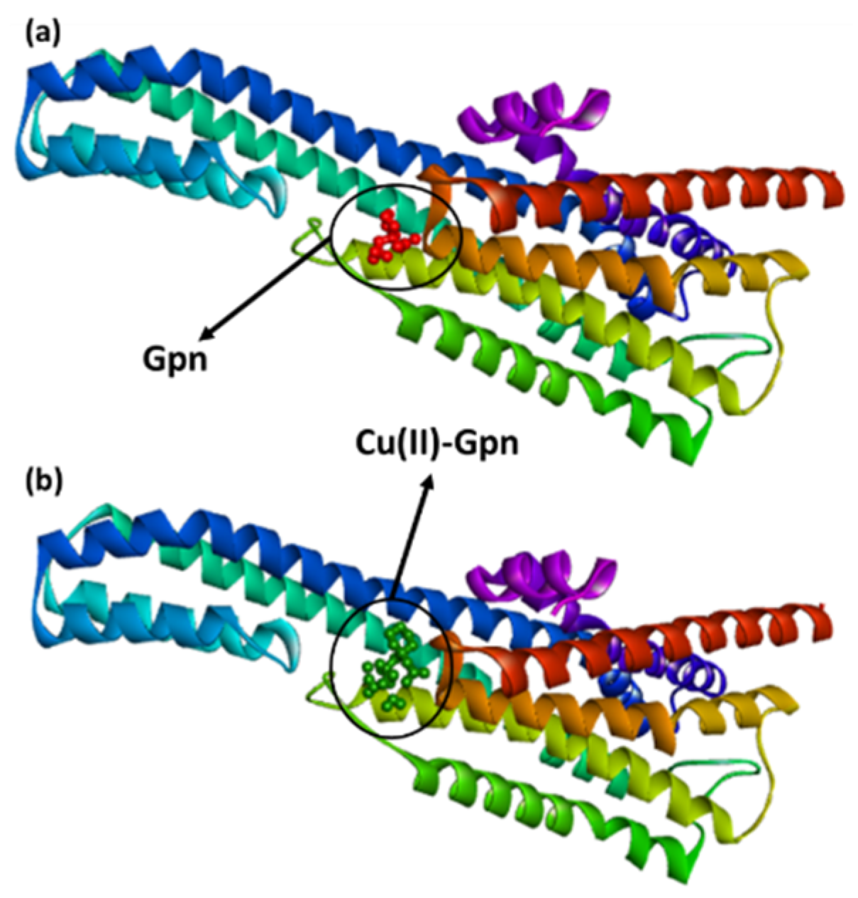 Molecules 27 04311 g006