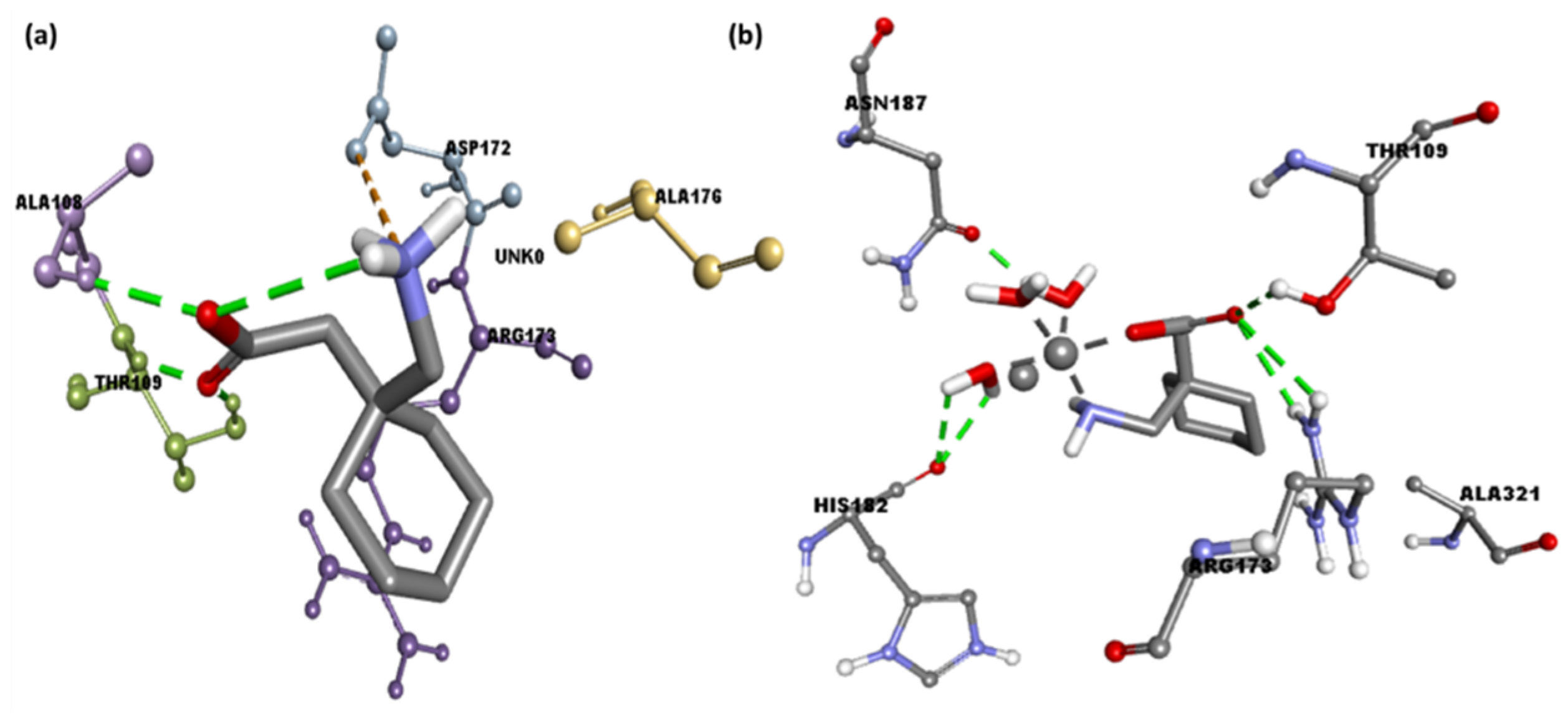 Molecules 27 04311 g007