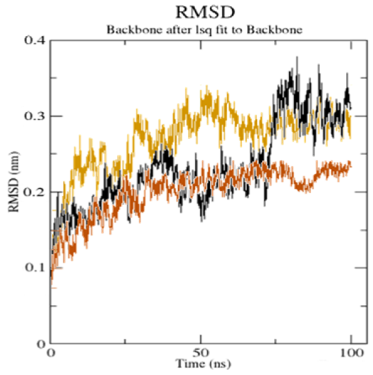 Molecules 27 04311 g010