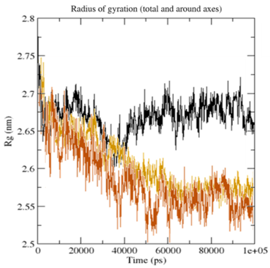 Molecules 27 04311 g013