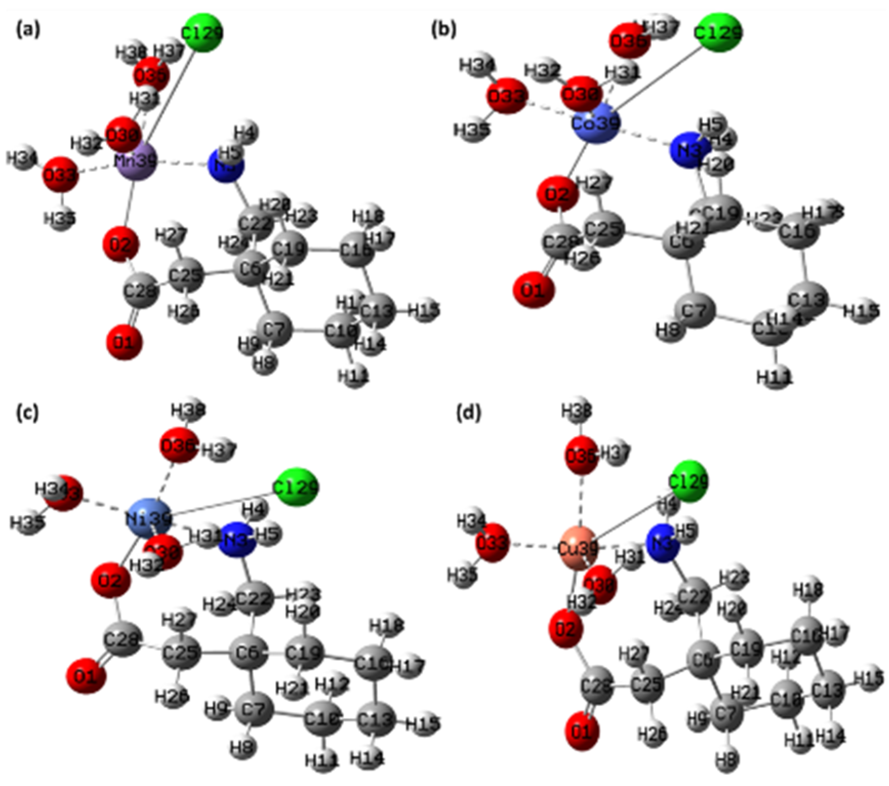 Molecules 27 04311 g016