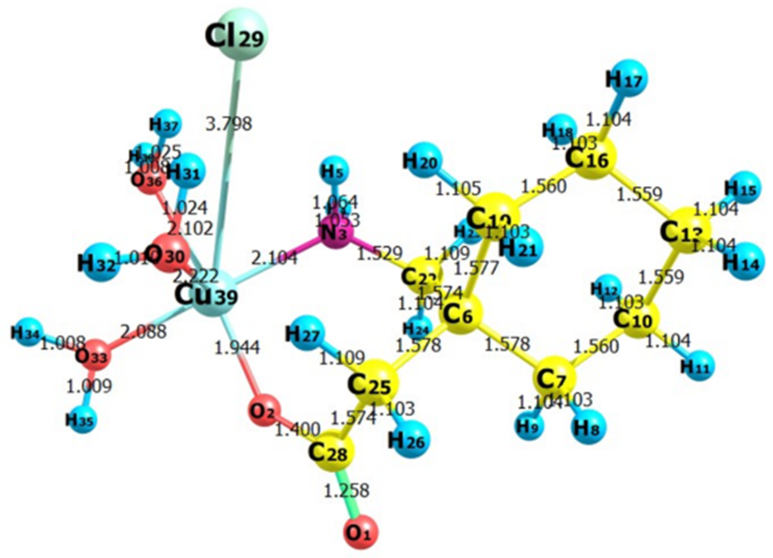 Molecules 27 04311 g018
