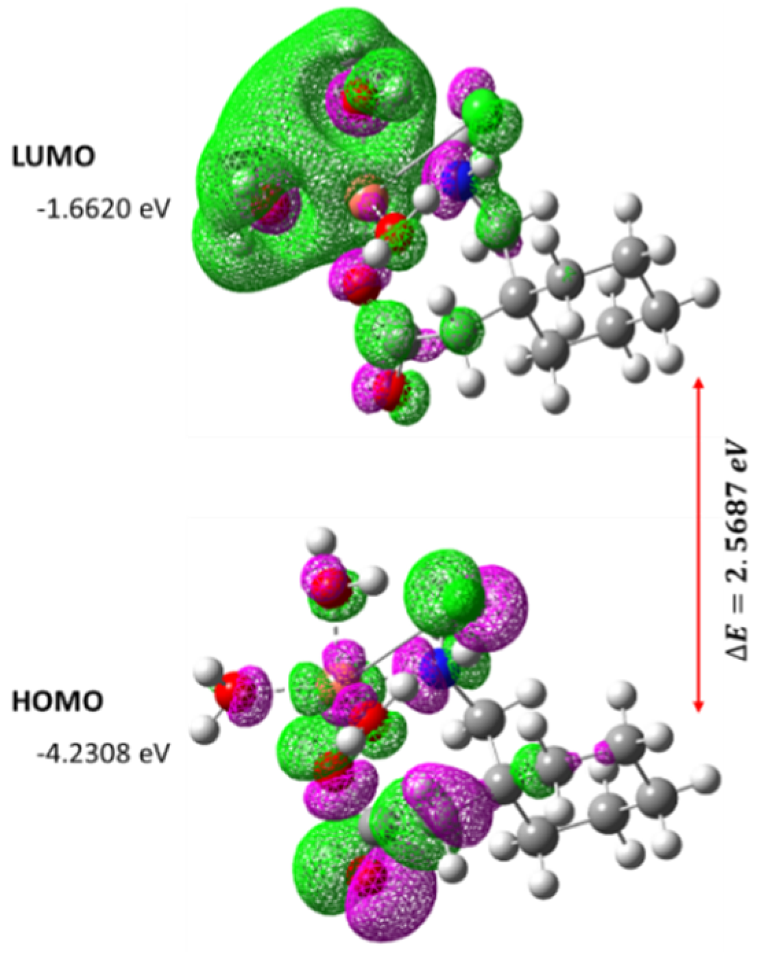 Molecules 27 04311 g019