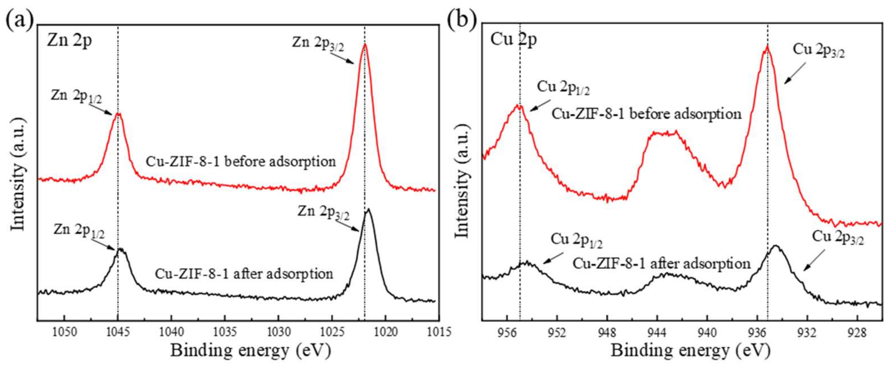 Molecules 27 04312 g009