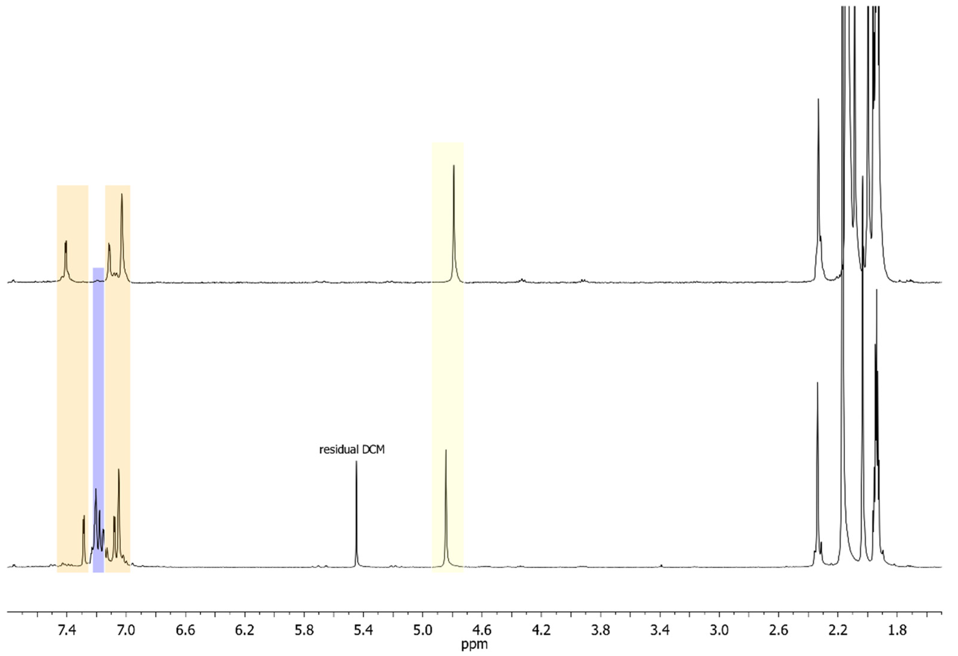 Molecules 27 04317 g001