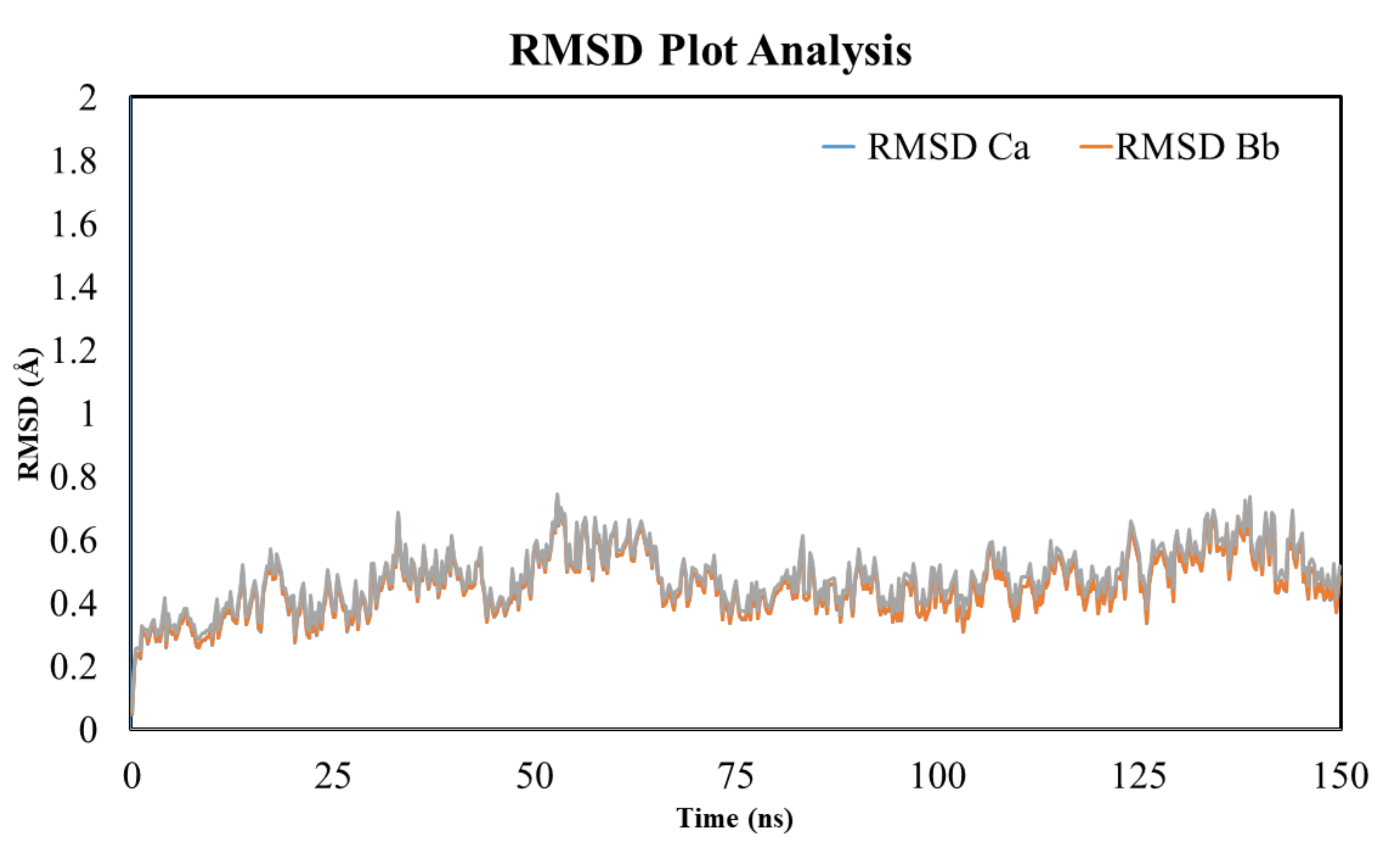 Molecules 27 04319 g008